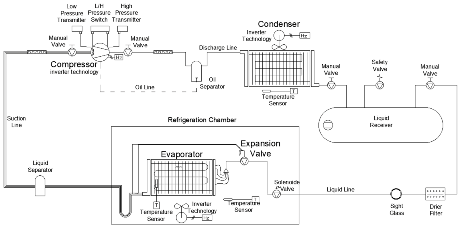 Applsci 13 03079 g003