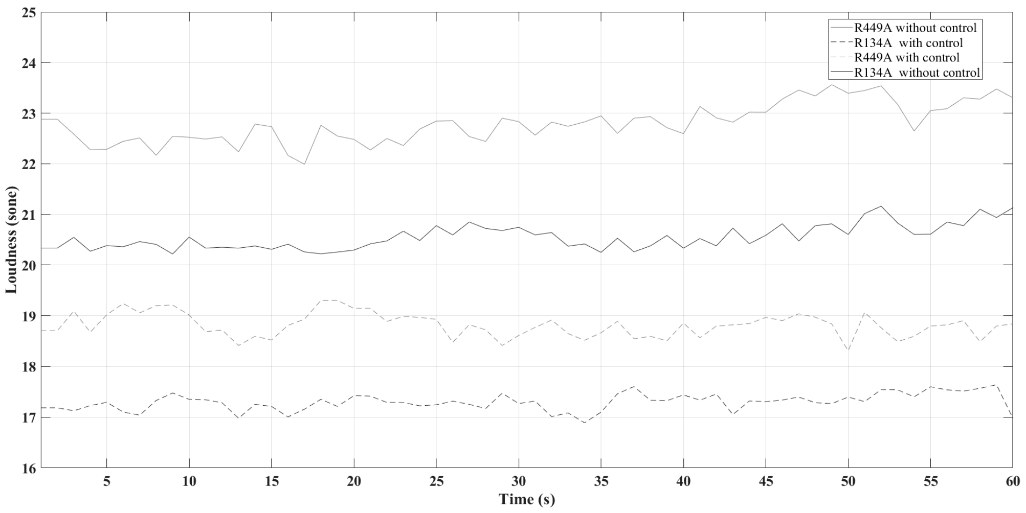 Applsci 13 03079 g007