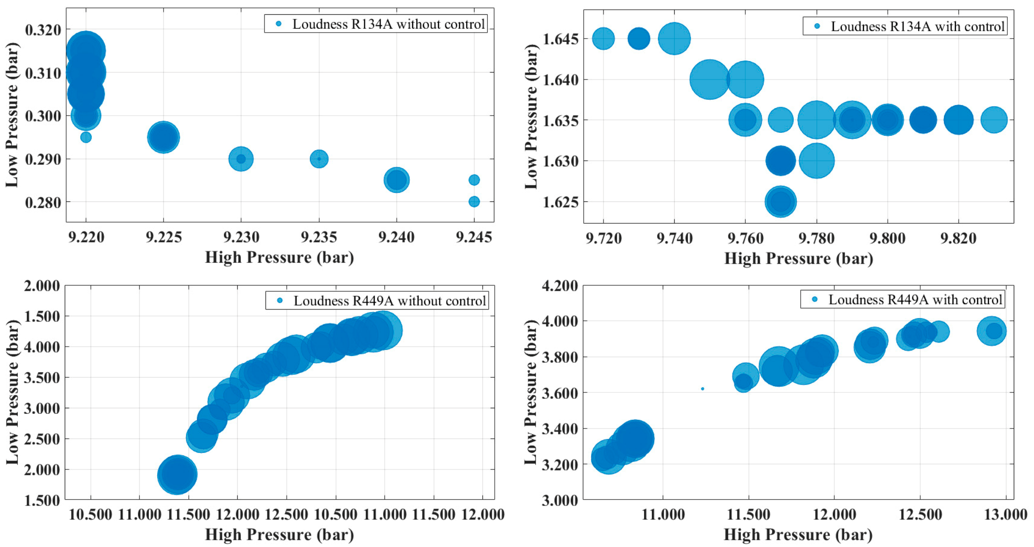 Applsci 13 03079 g008