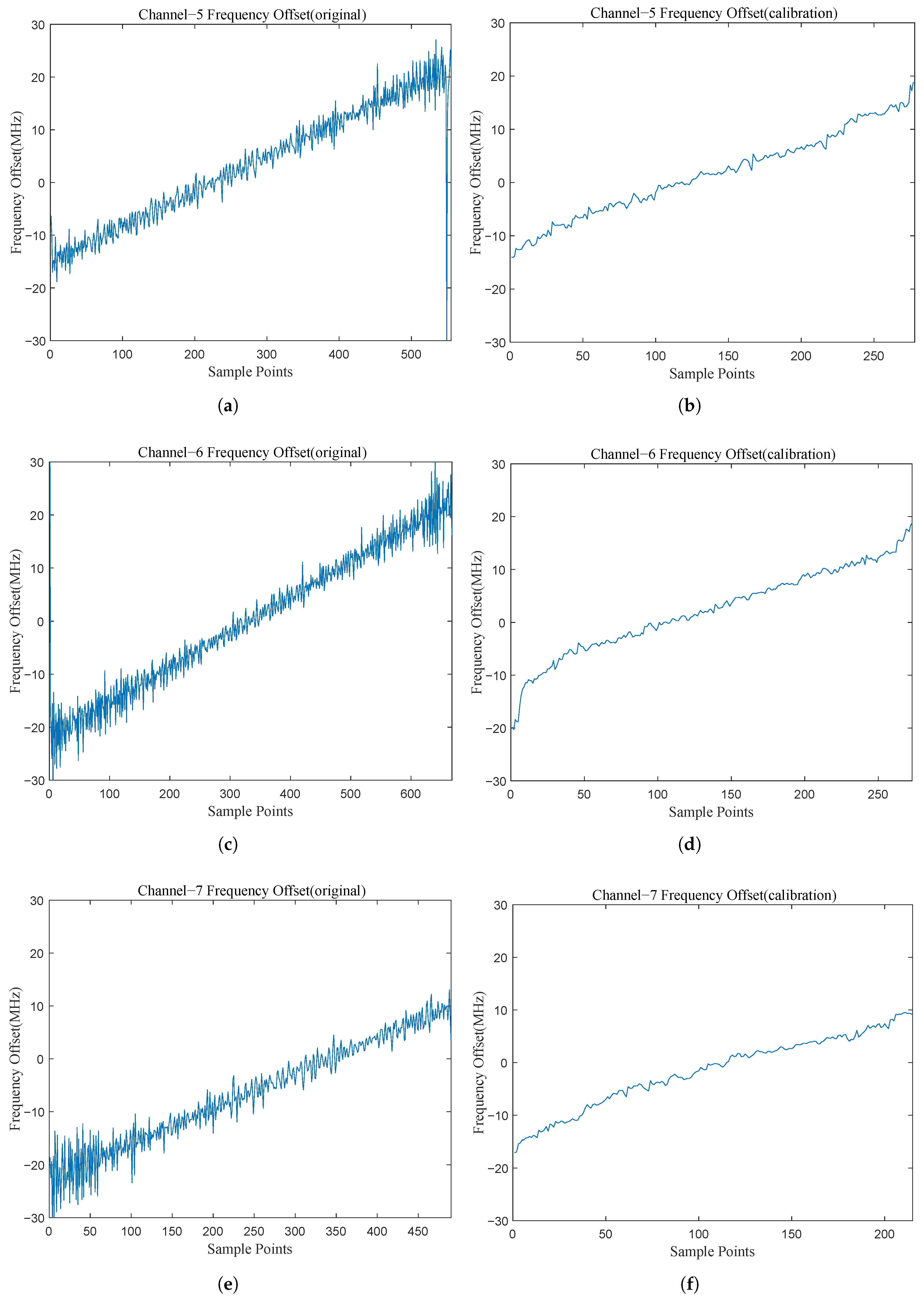 Applsci 13 03080 g010