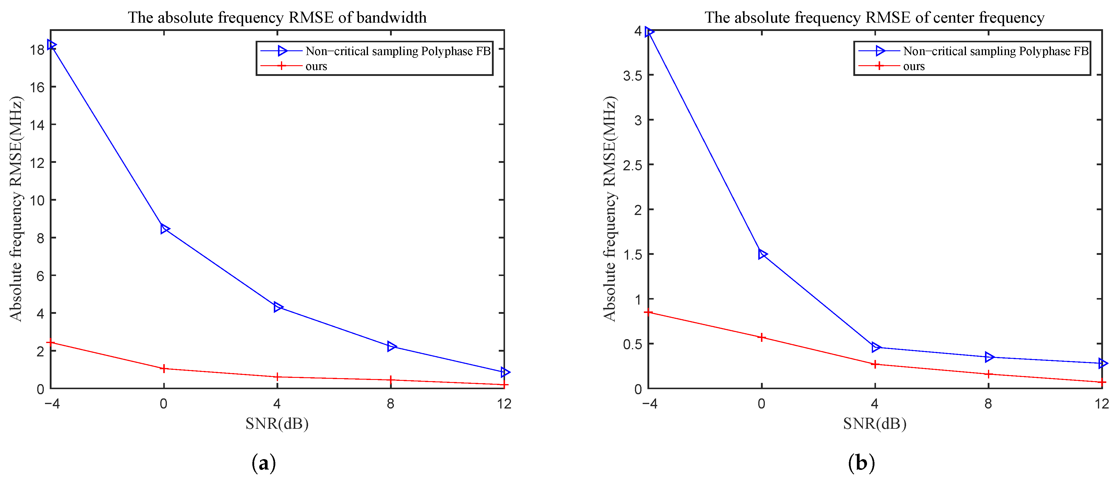 Applsci 13 03080 g011