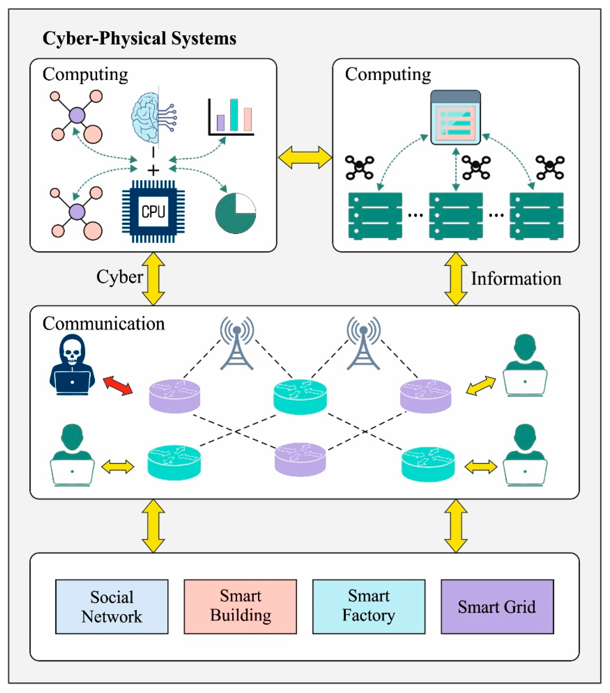 Applsci 13 03081 g001