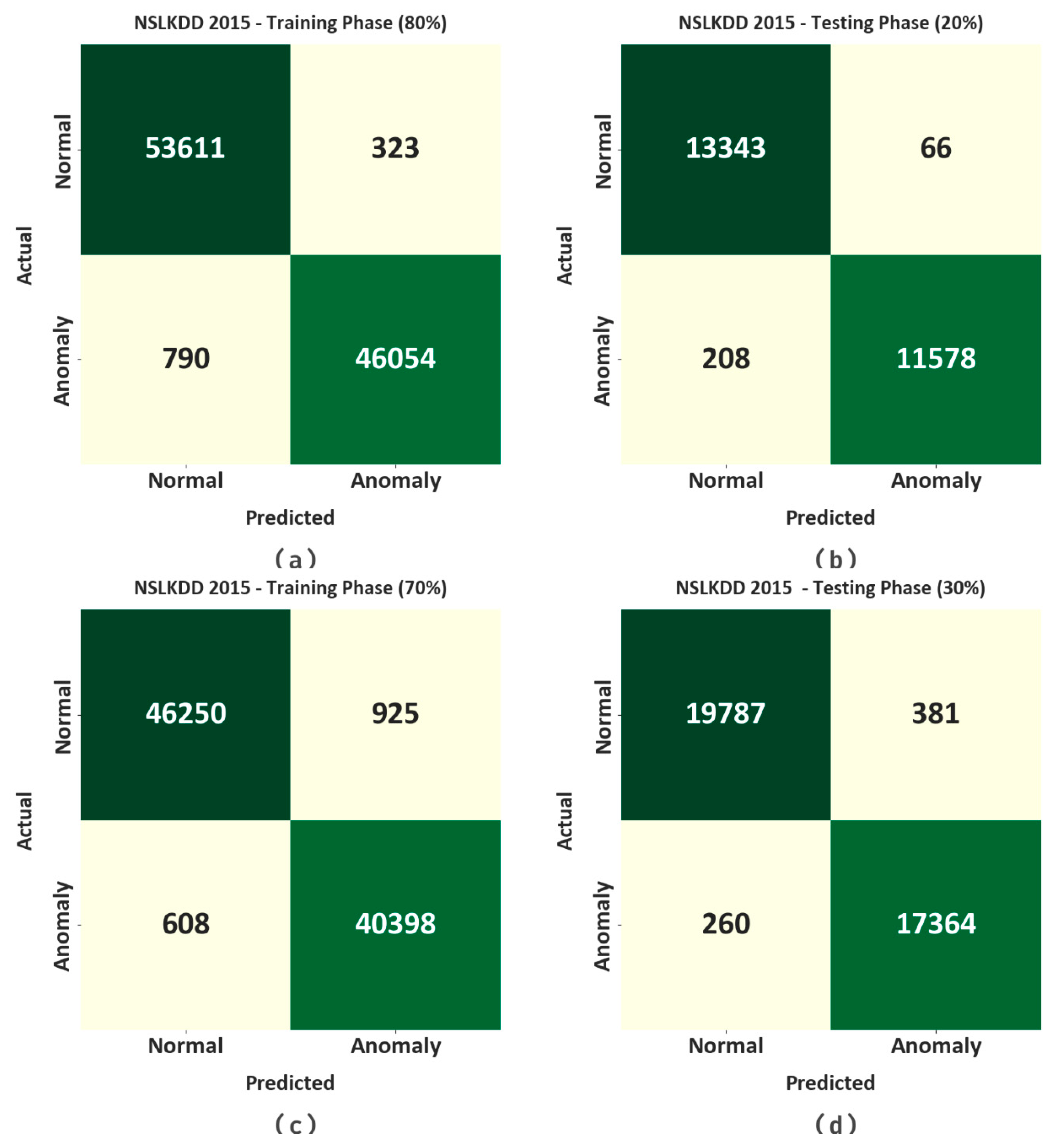 Applsci 13 03081 g003