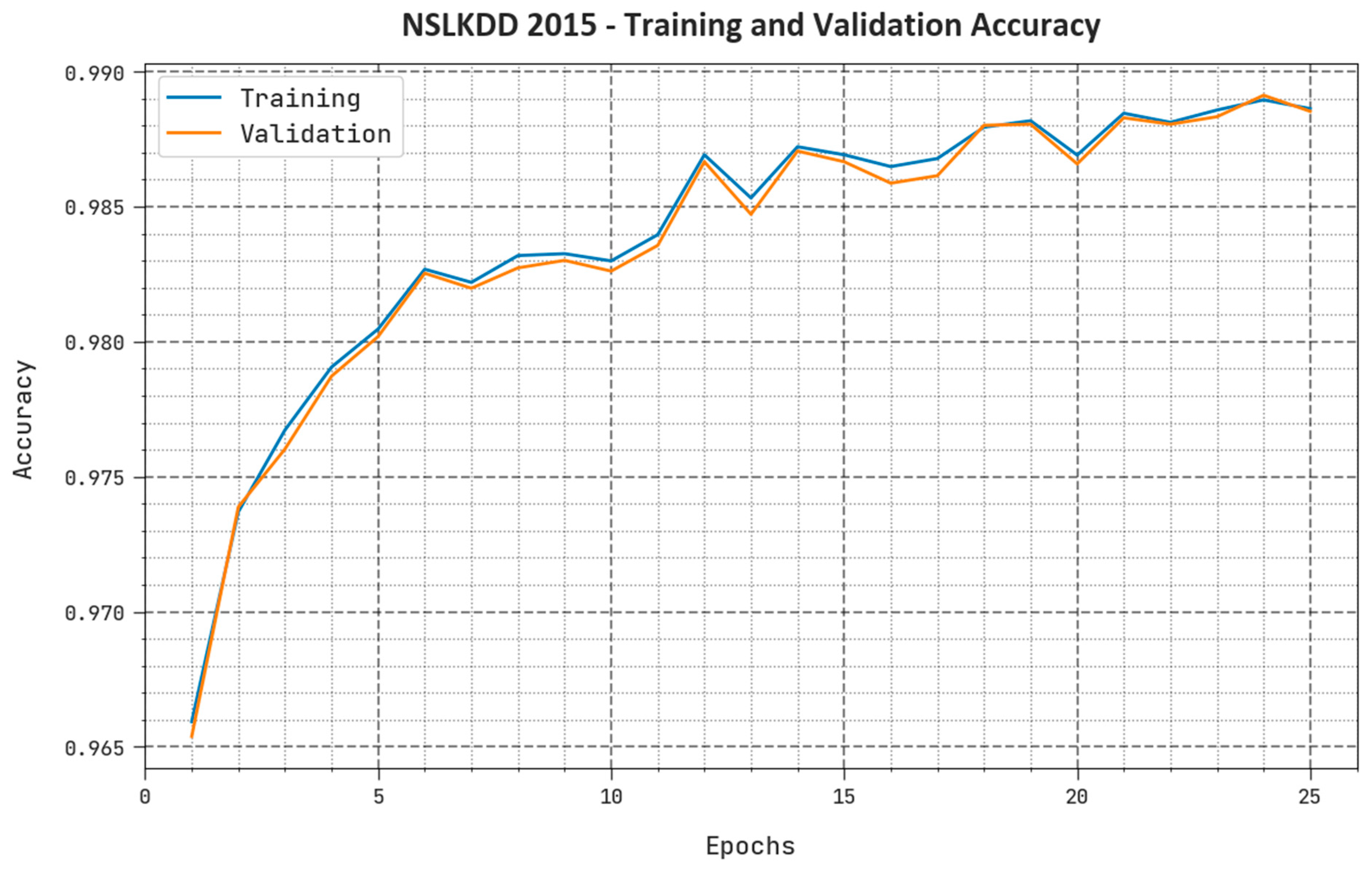 Applsci 13 03081 g004