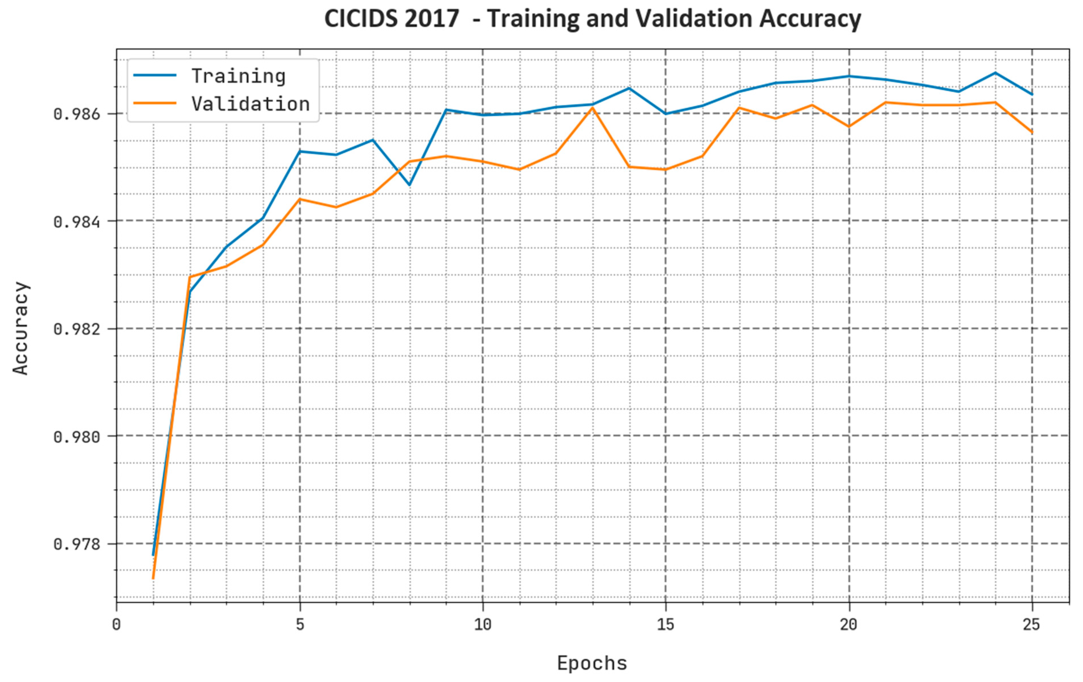 Applsci 13 03081 g007