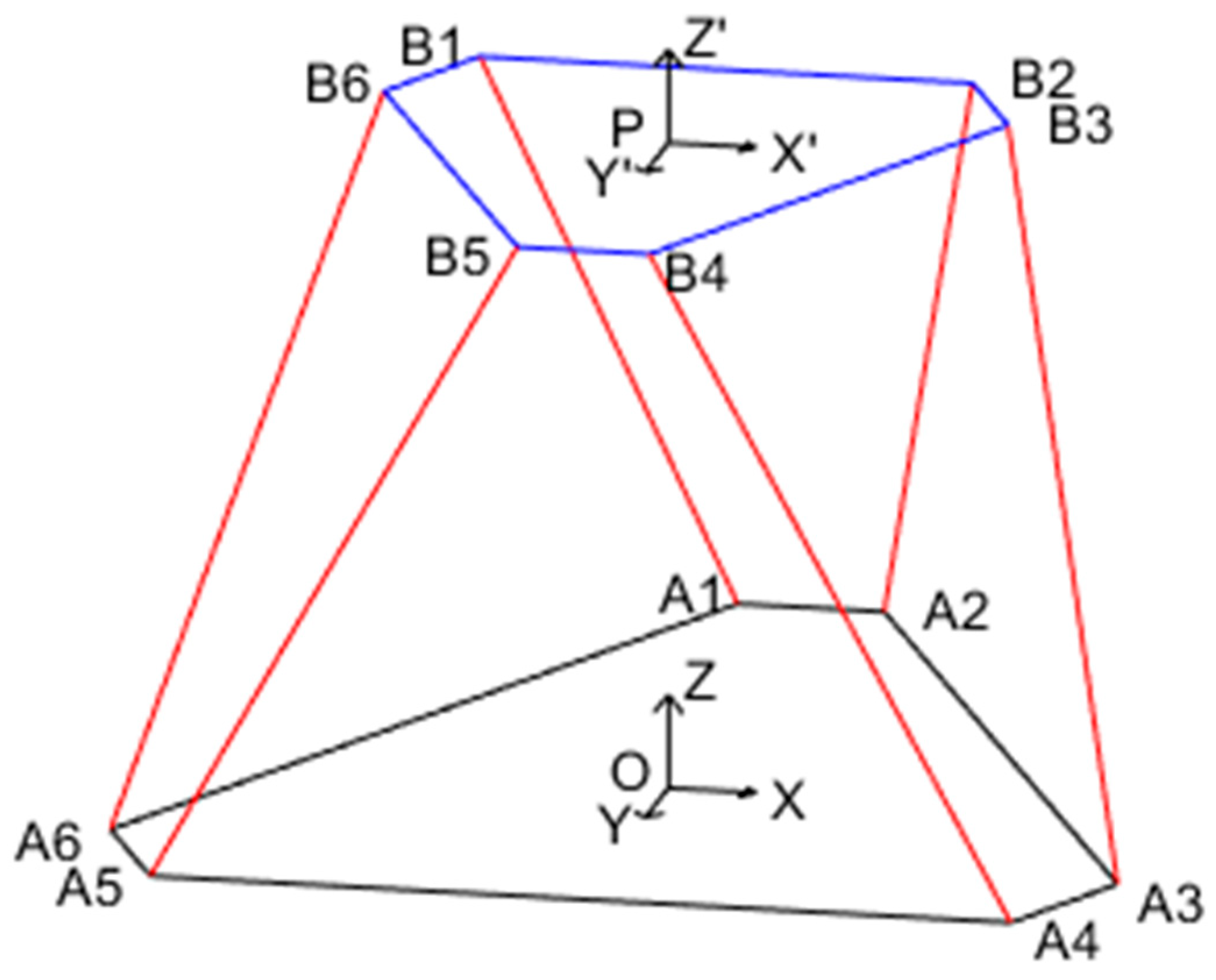 Applsci 13 03082 g001