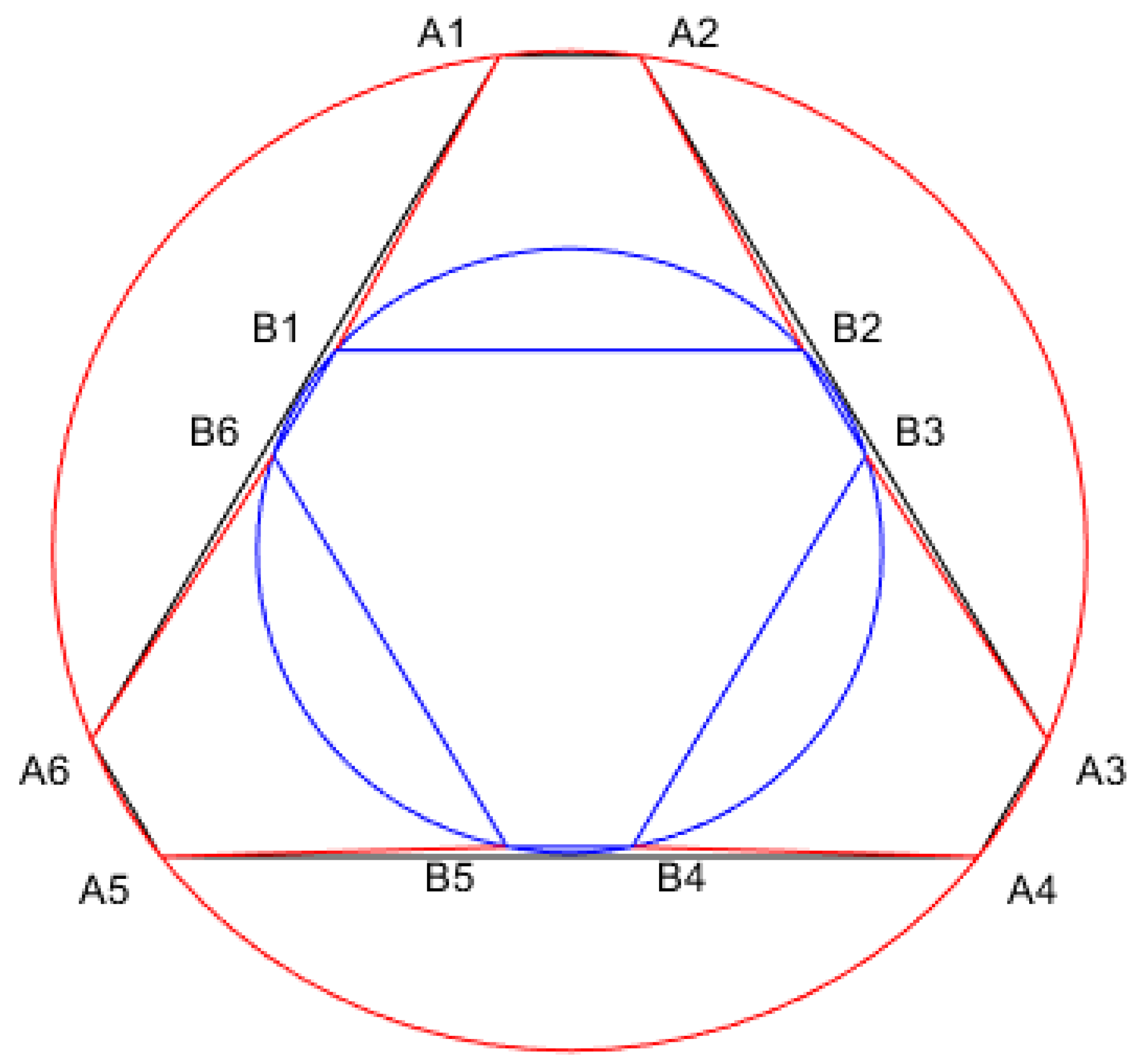 Applsci 13 03082 g002