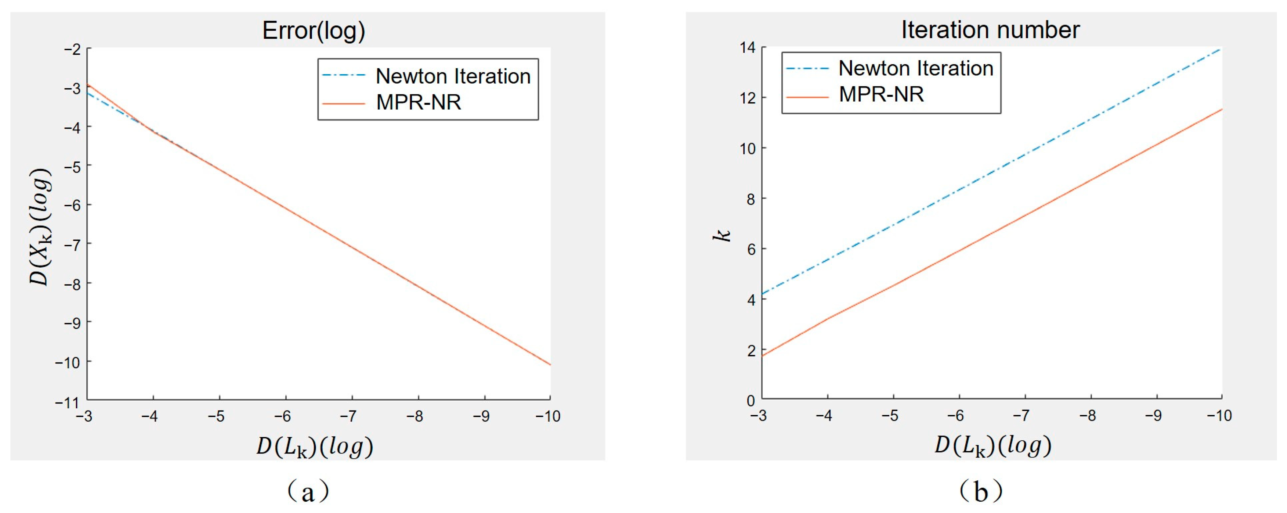 Applsci 13 03082 g005