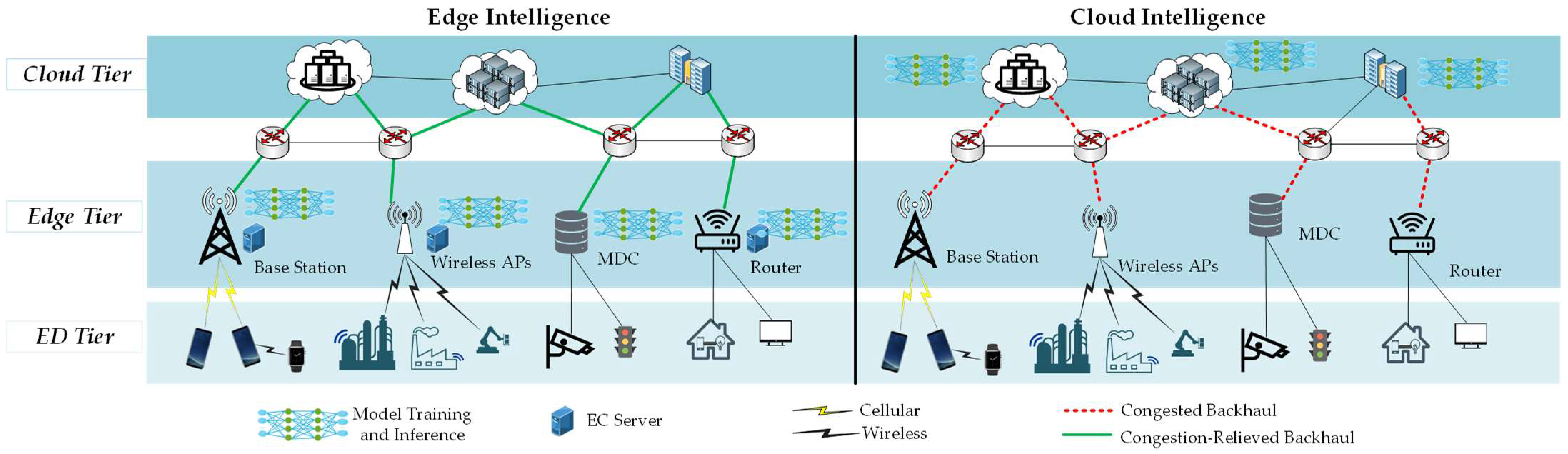 Applsci 13 03083 g001