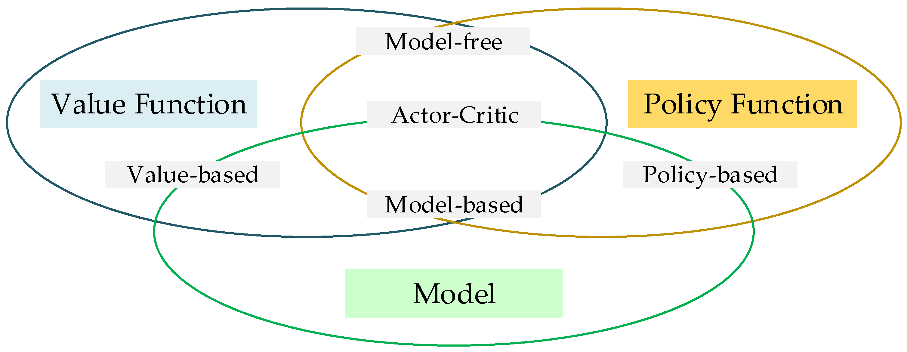 Applsci 13 03083 g004