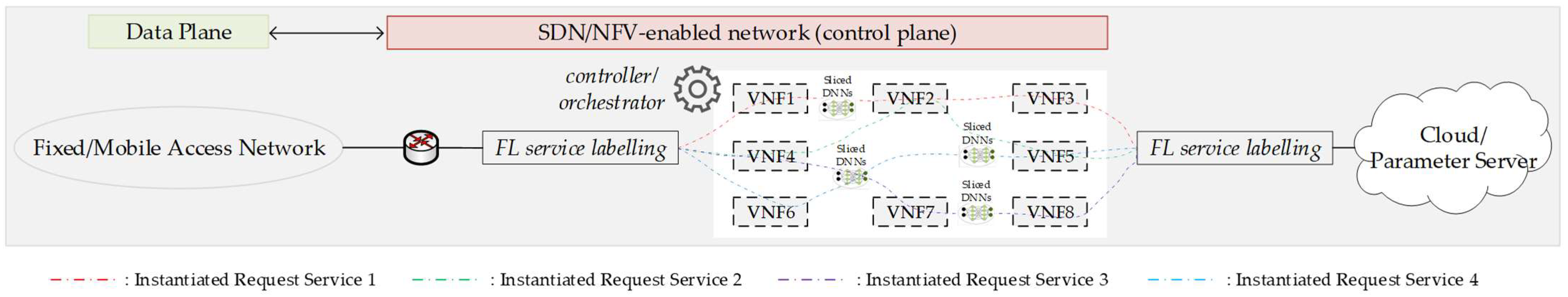Applsci 13 03083 g006