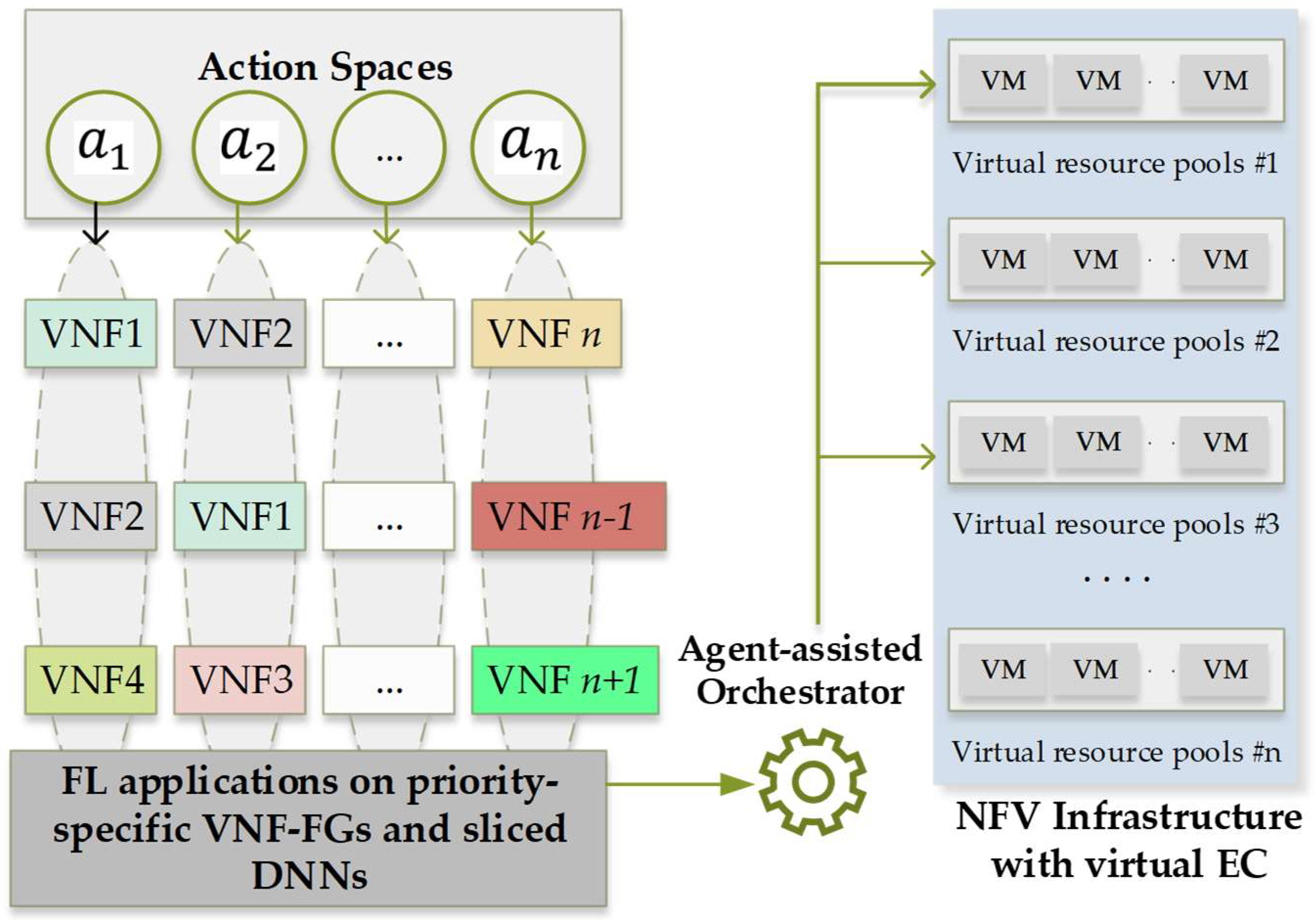Applsci 13 03083 g007