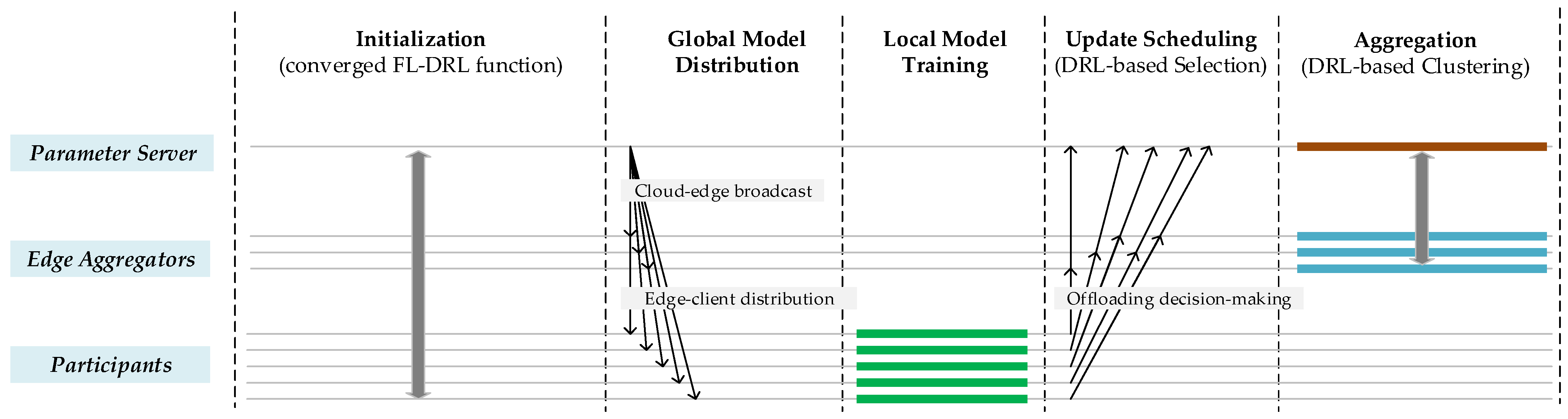 Applsci 13 03083 g010