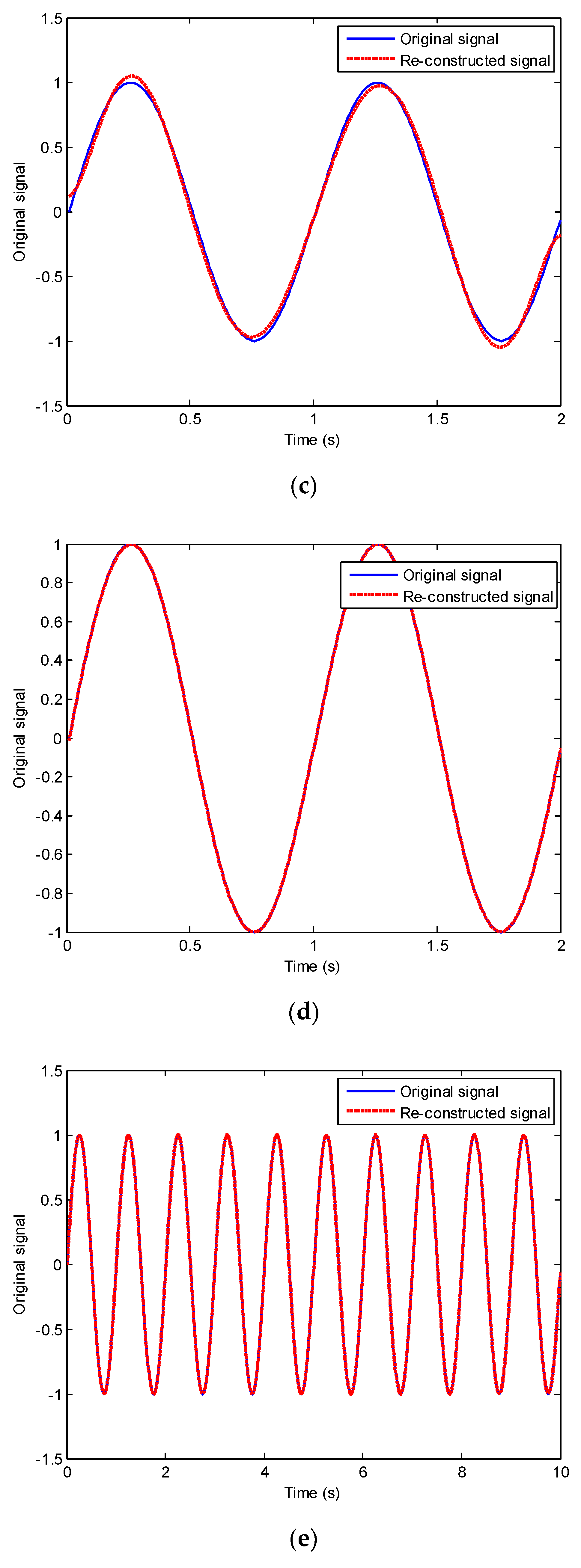 Applsci 13 03084 g002b