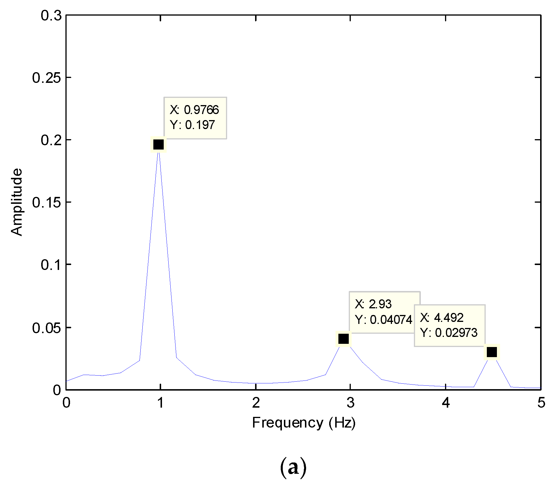 Applsci 13 03084 g003a