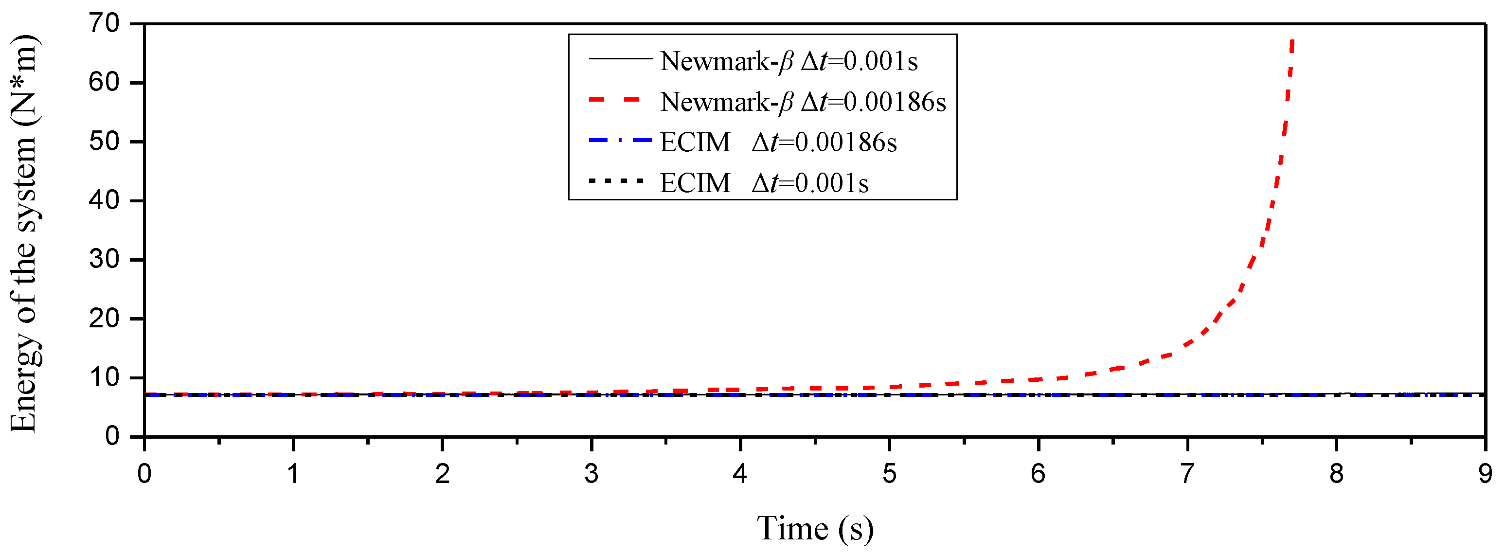 Applsci 13 03084 g006