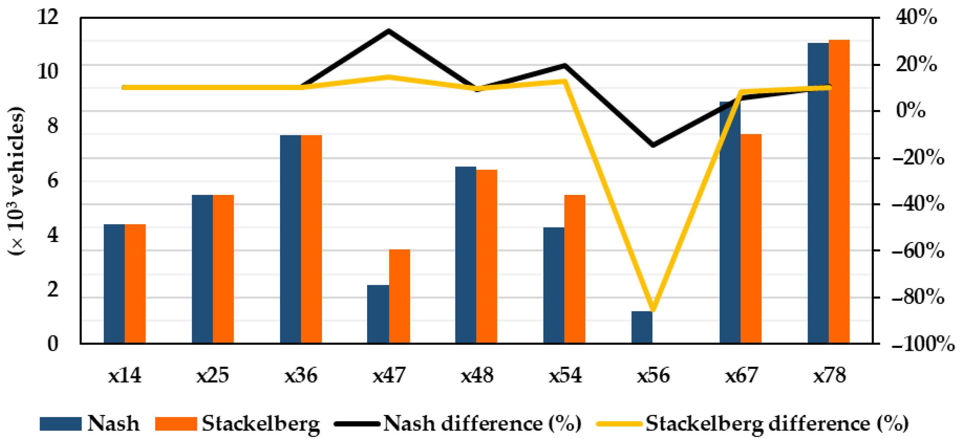 Applsci 13 03085 g009