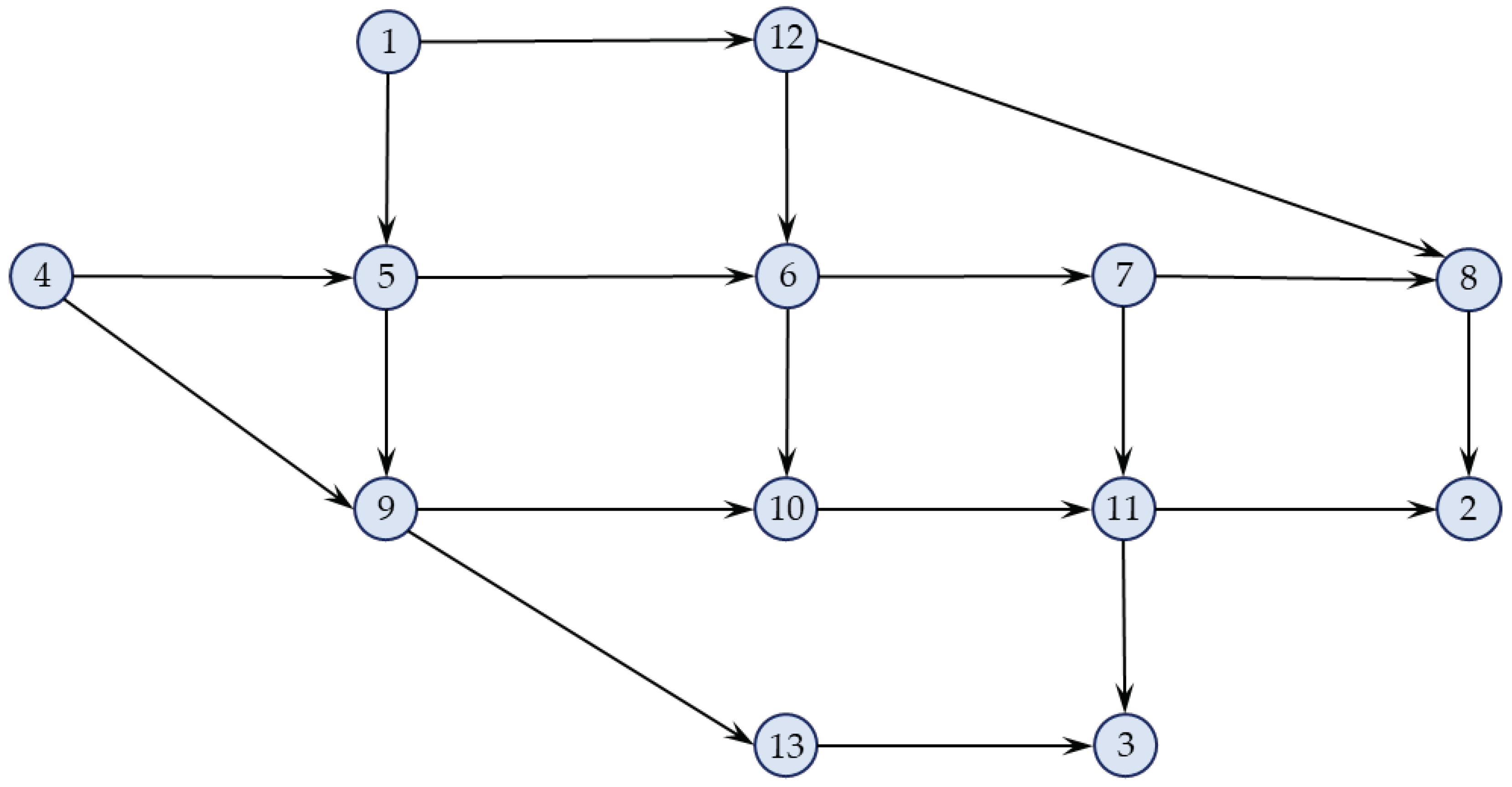 Applsci 13 03085 g0a1