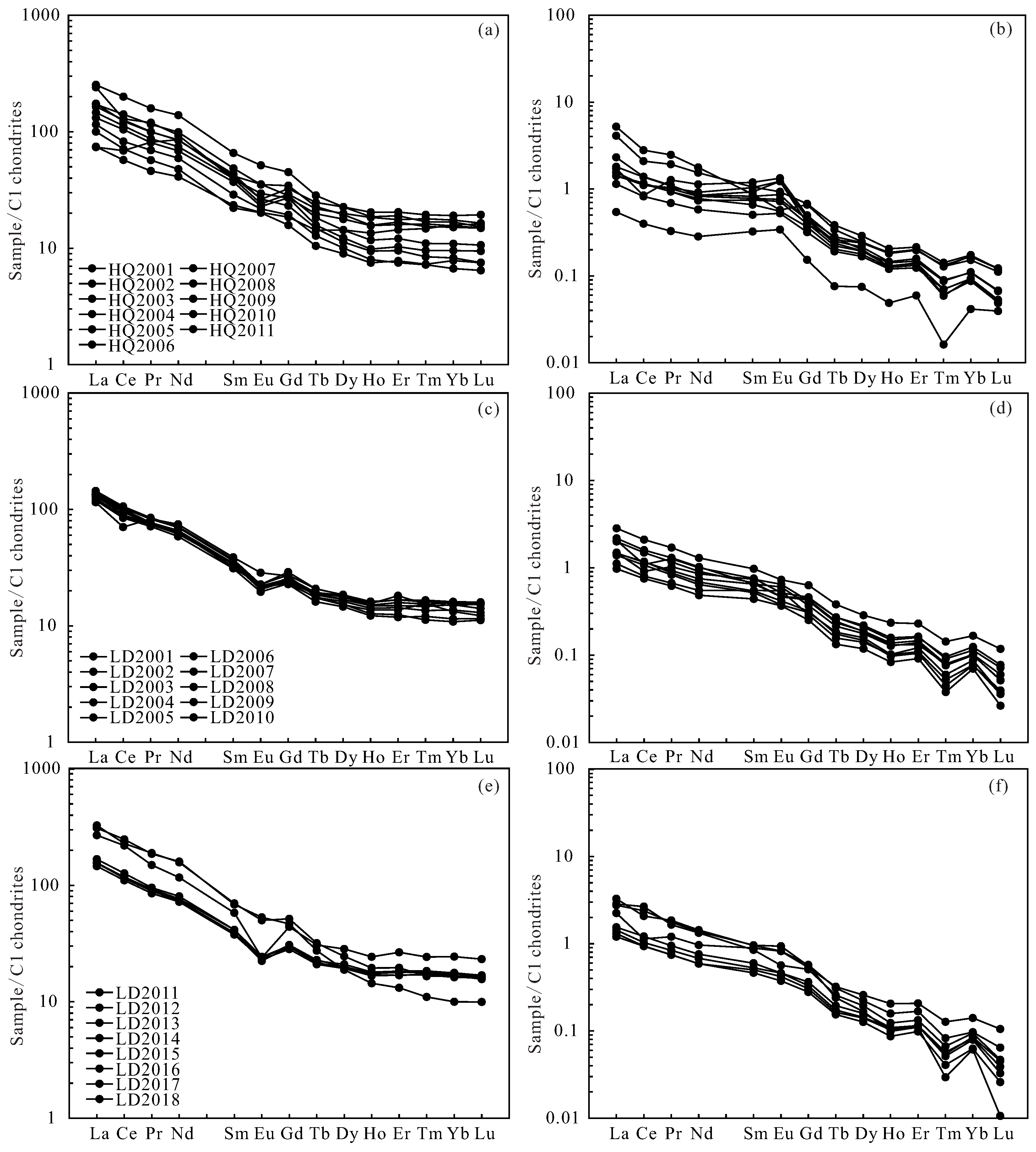 Applsci 13 03086 g003 Applsci 13 03086 g003