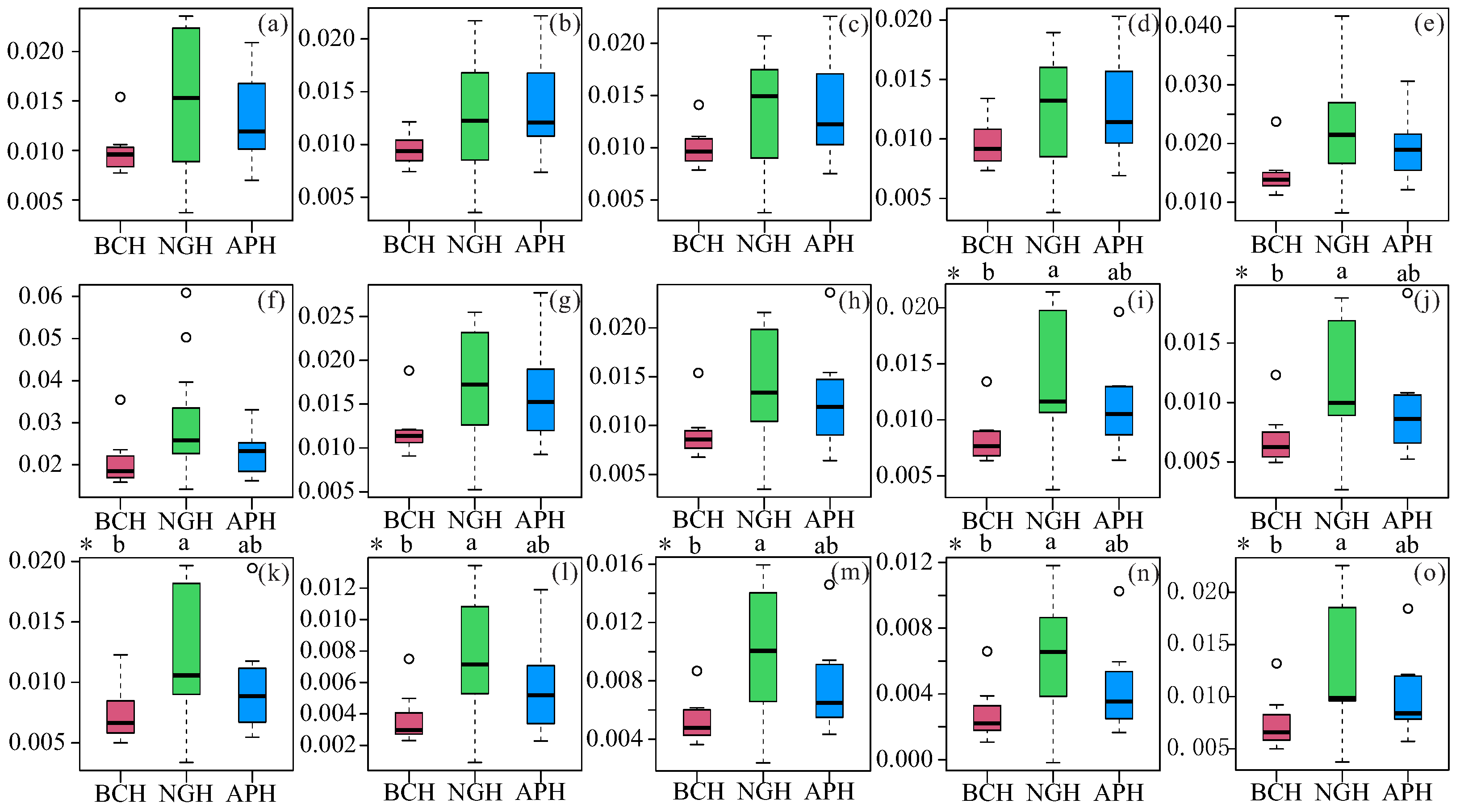 Applsci 13 03086 g005 Applsci 13 03086 g005