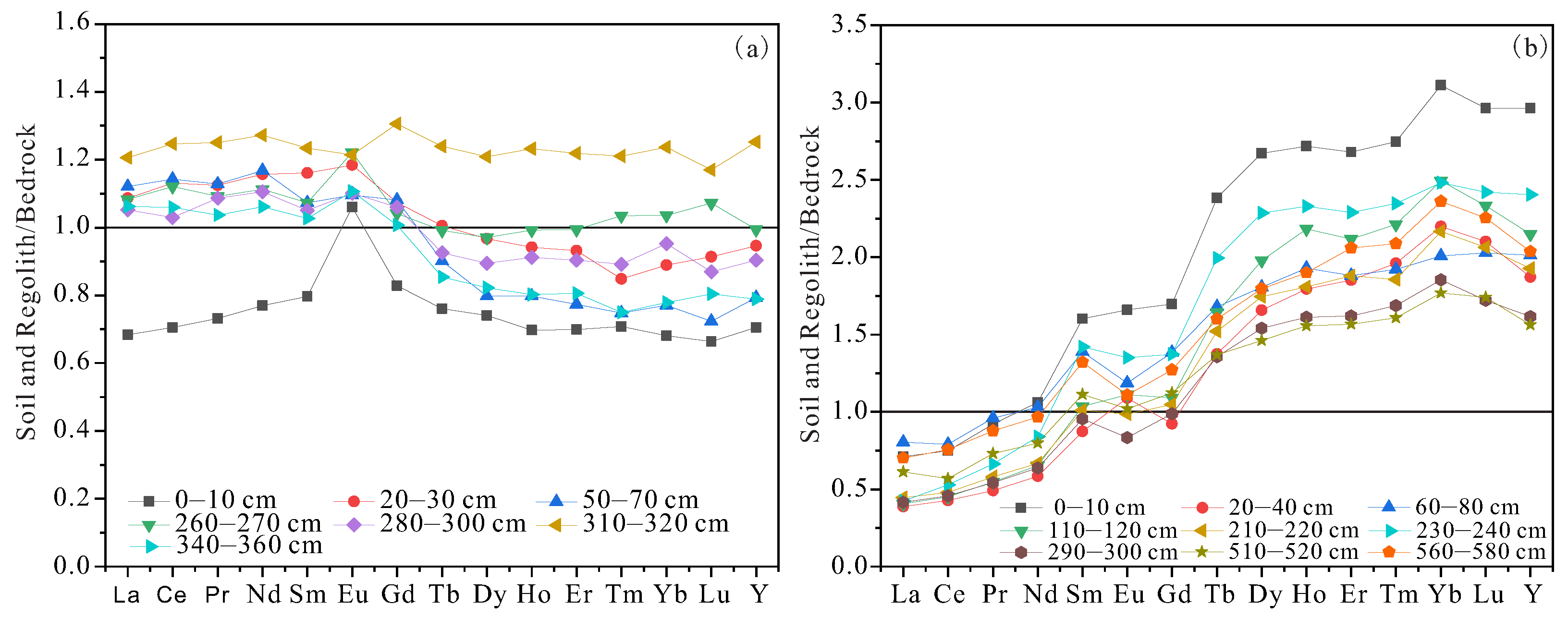 Applsci 13 03086 g006 Applsci 13 03086 g006