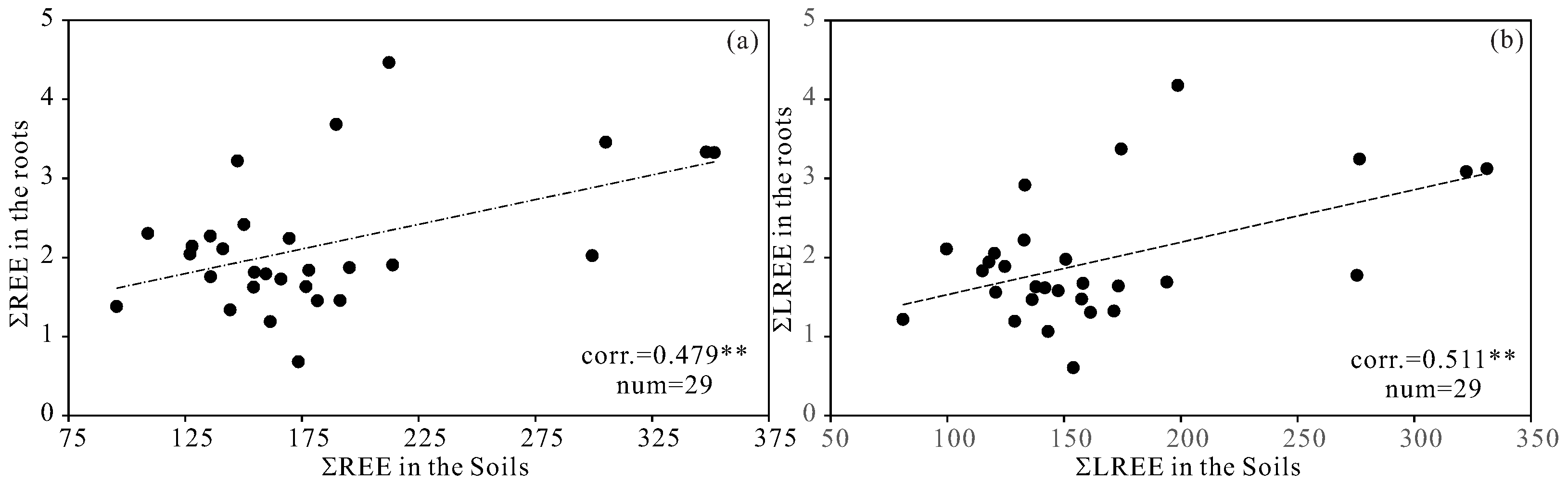 Applsci 13 03086 g008 Applsci 13 03086 g008