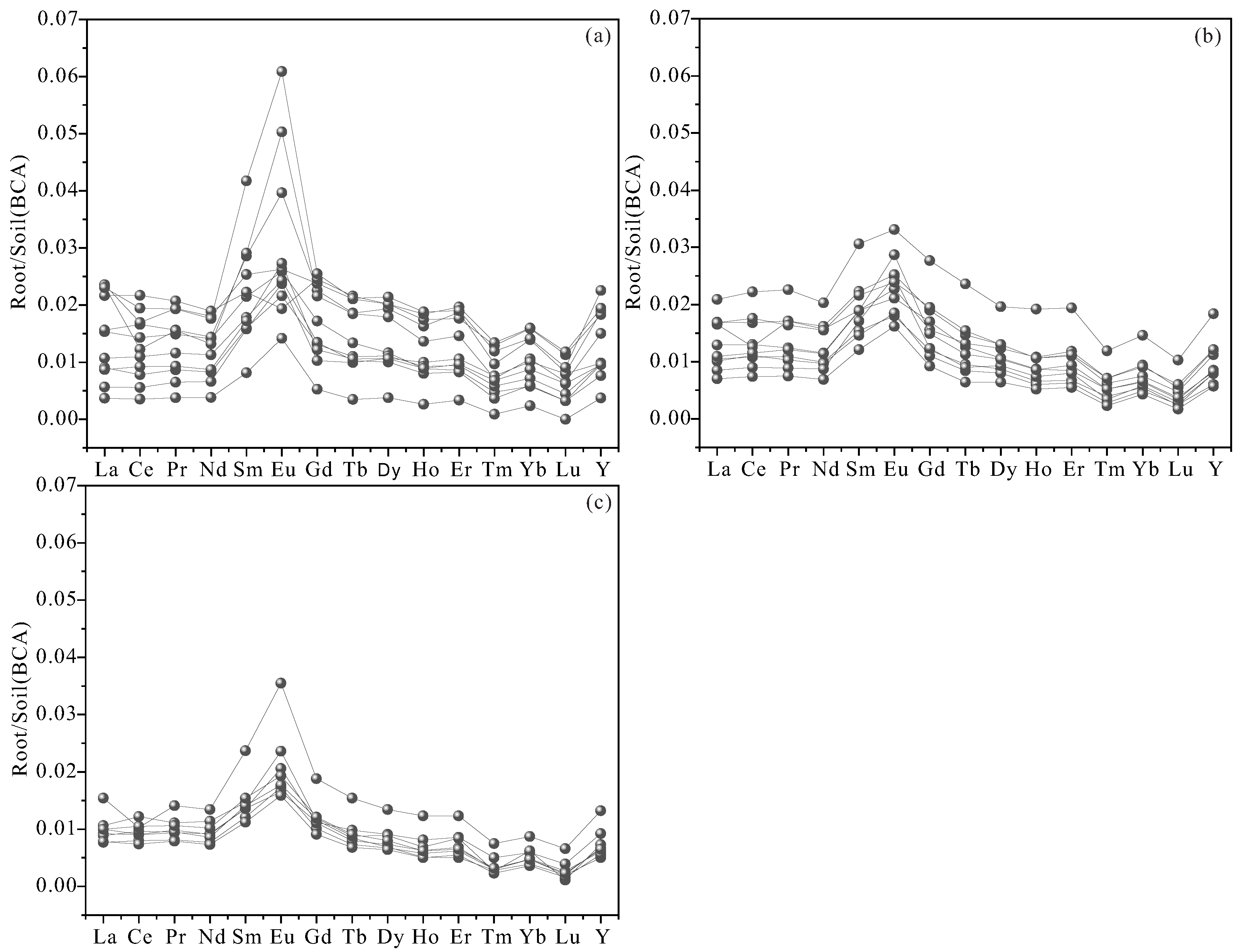Applsci 13 03086 g009 Applsci 13 03086 g009