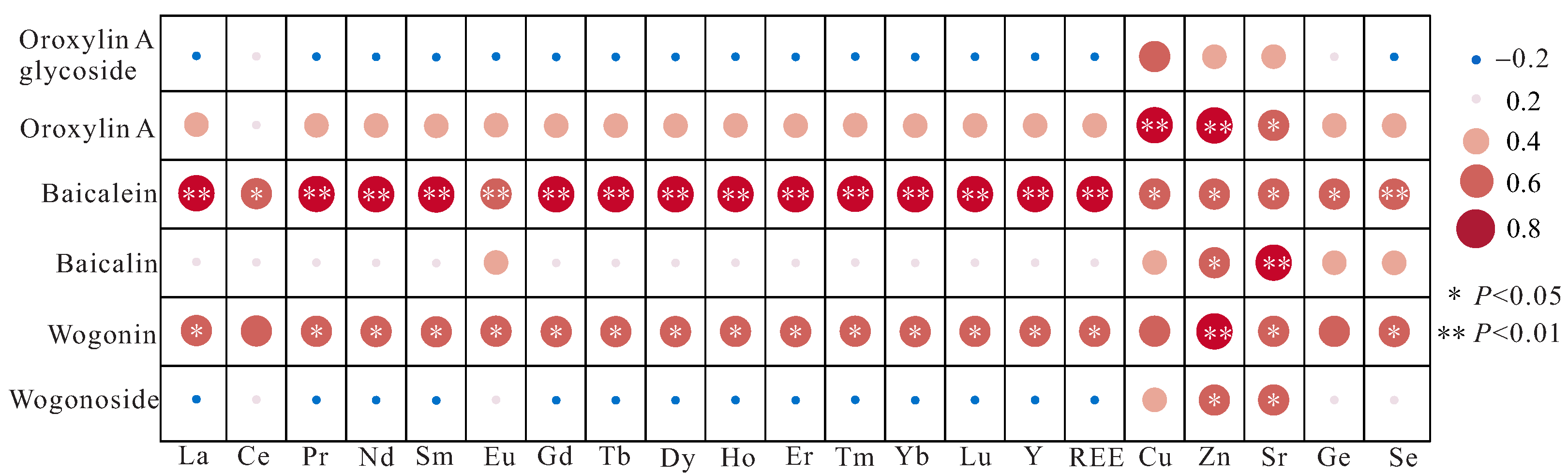 Applsci 13 03086 g010 Applsci 13 03086 g010