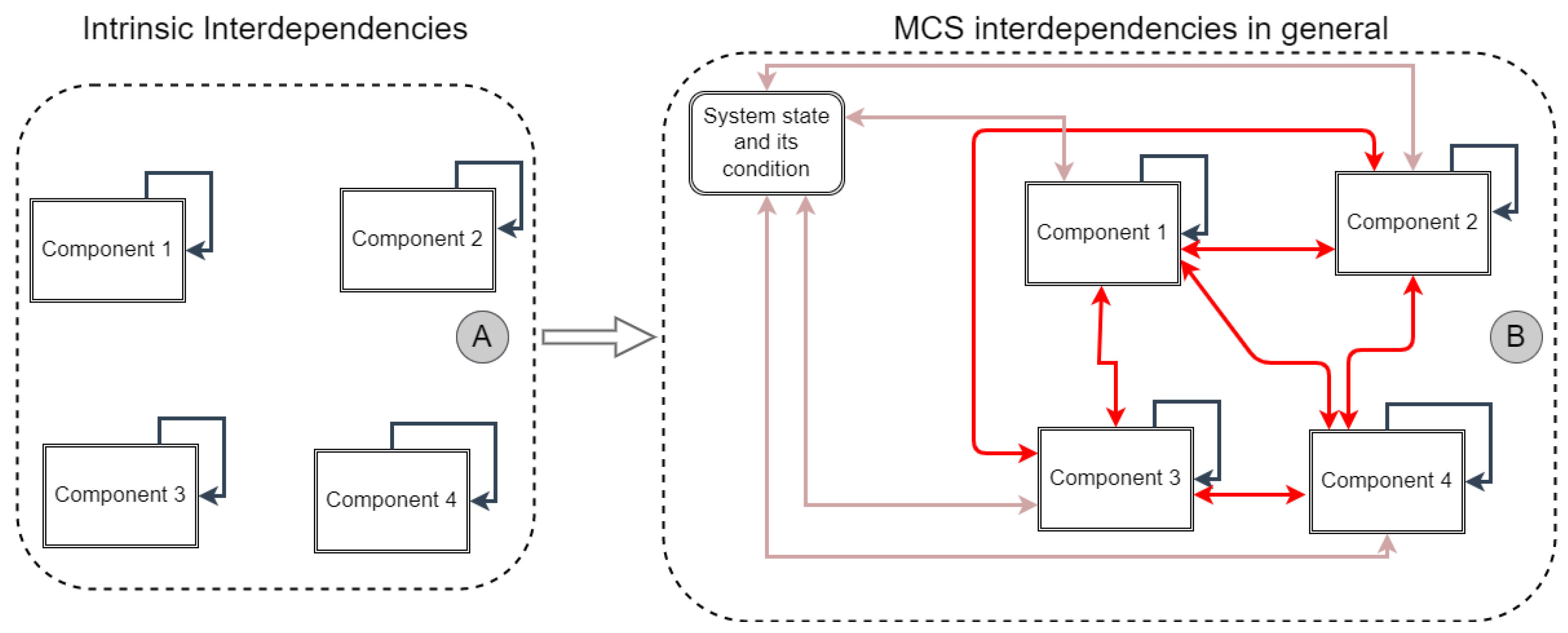 Applsci 13 03088 g001