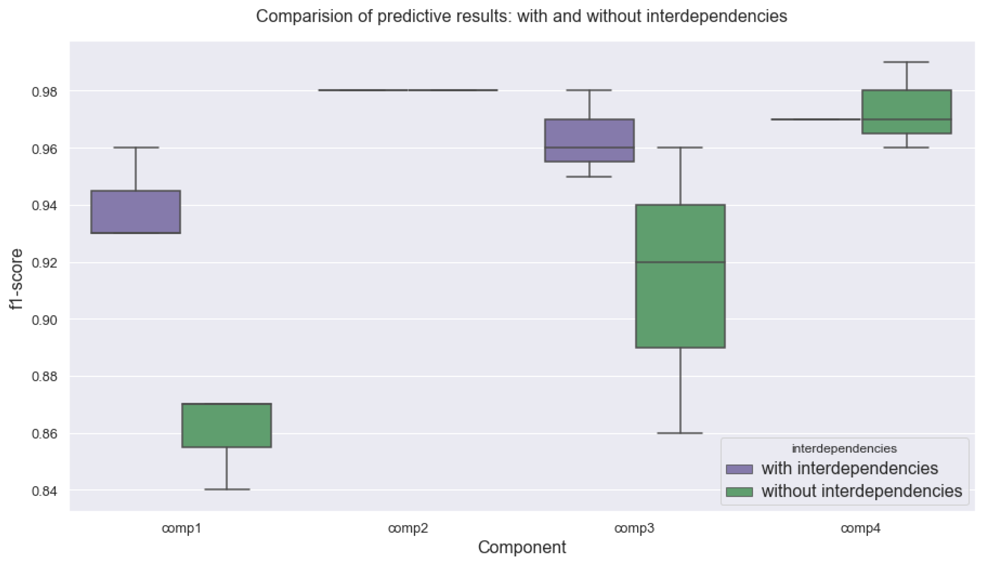 Applsci 13 03088 g005