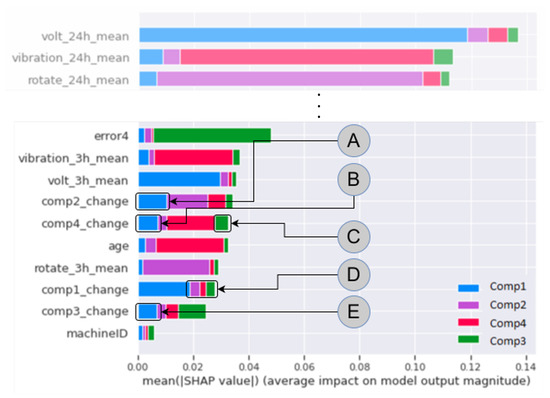 Applsci 13 03088 g006