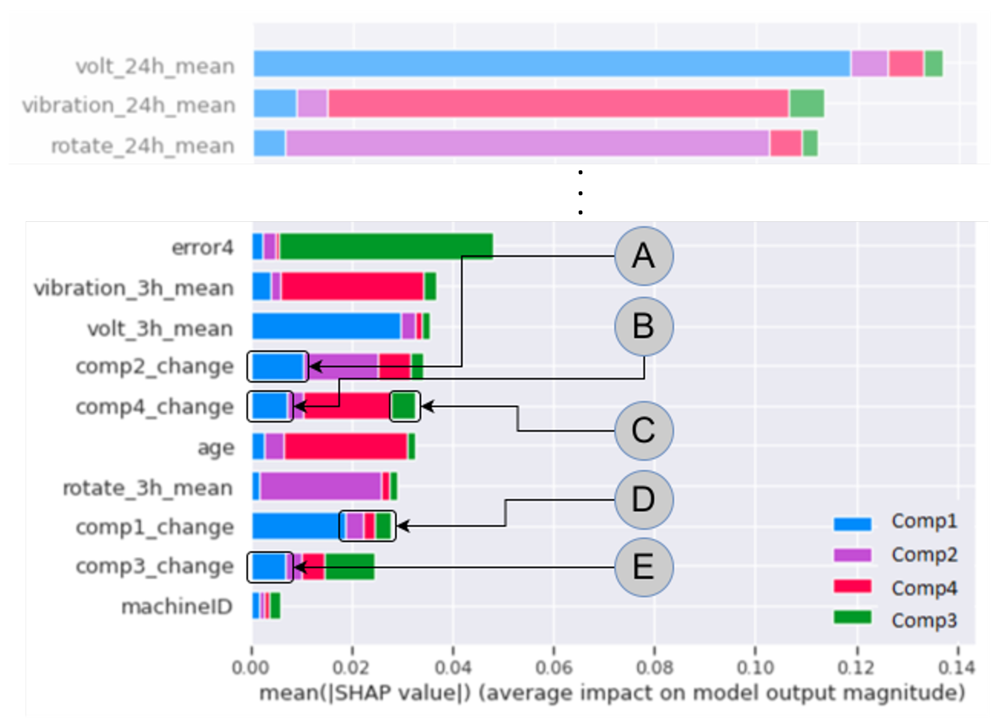 Applsci 13 03088 g006