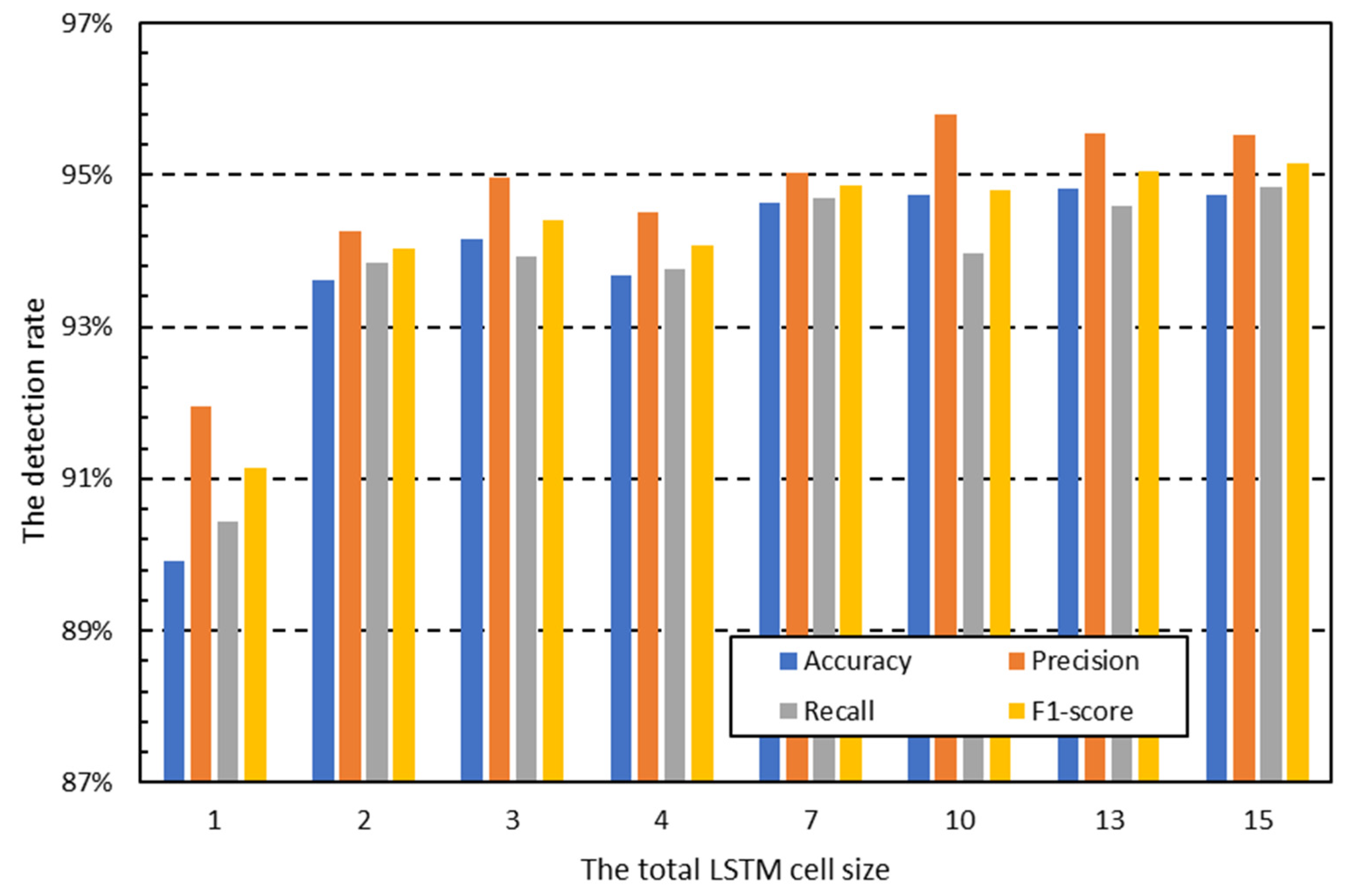 Applsci 13 03089 g004 Applsci 13 03089 g004