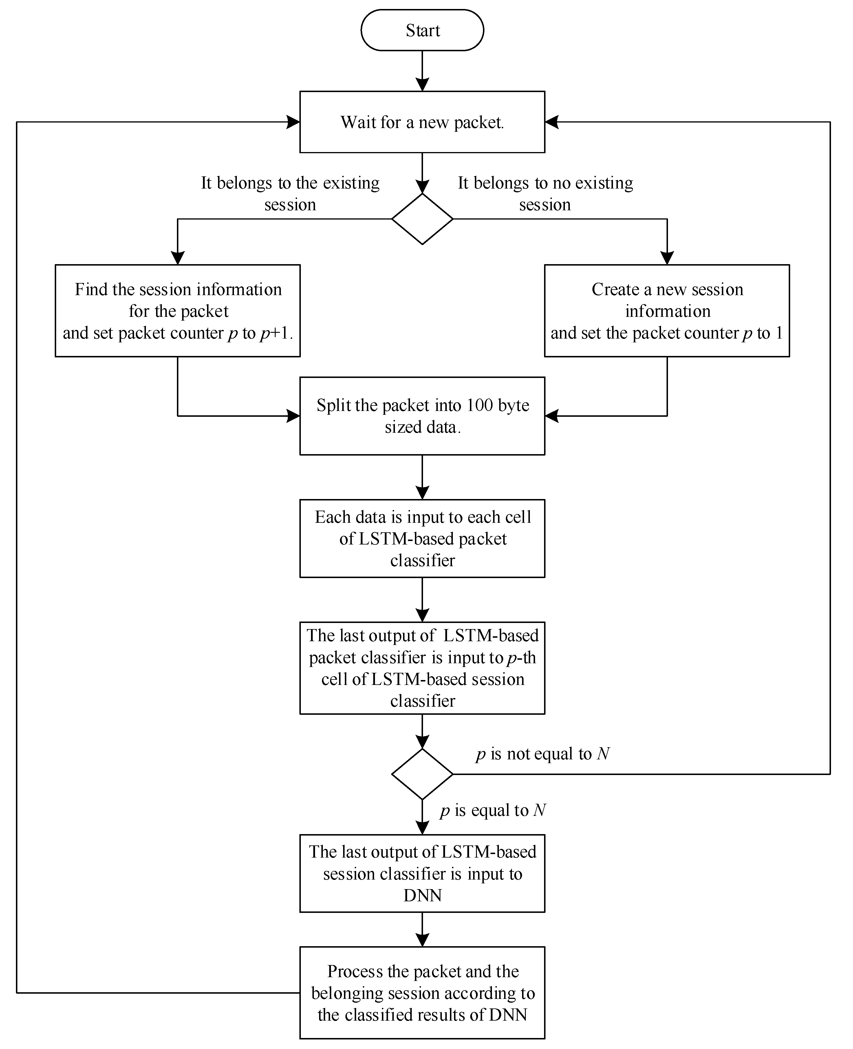Applsci 13 03089 g006 Applsci 13 03089 g006