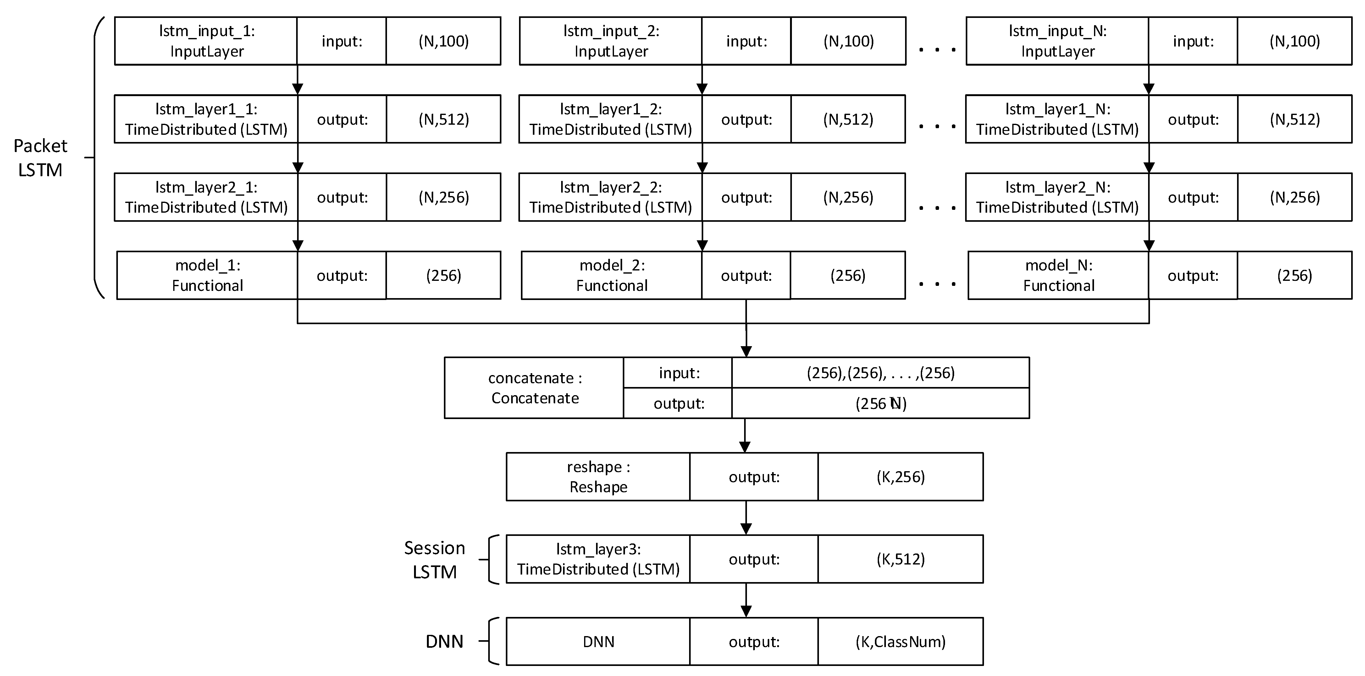 Applsci 13 03089 g008 Applsci 13 03089 g008