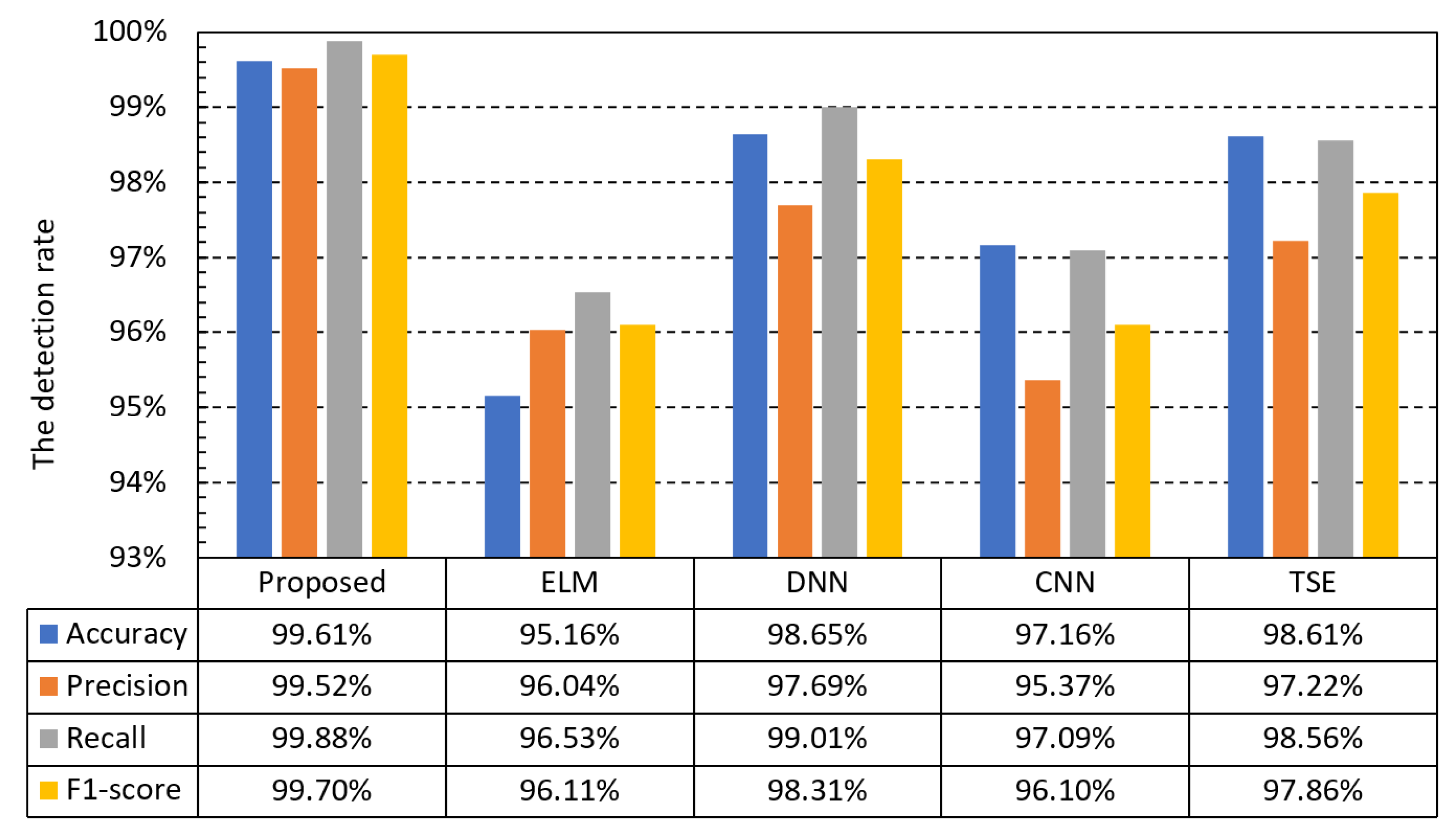 Applsci 13 03089 g013 Applsci 13 03089 g013