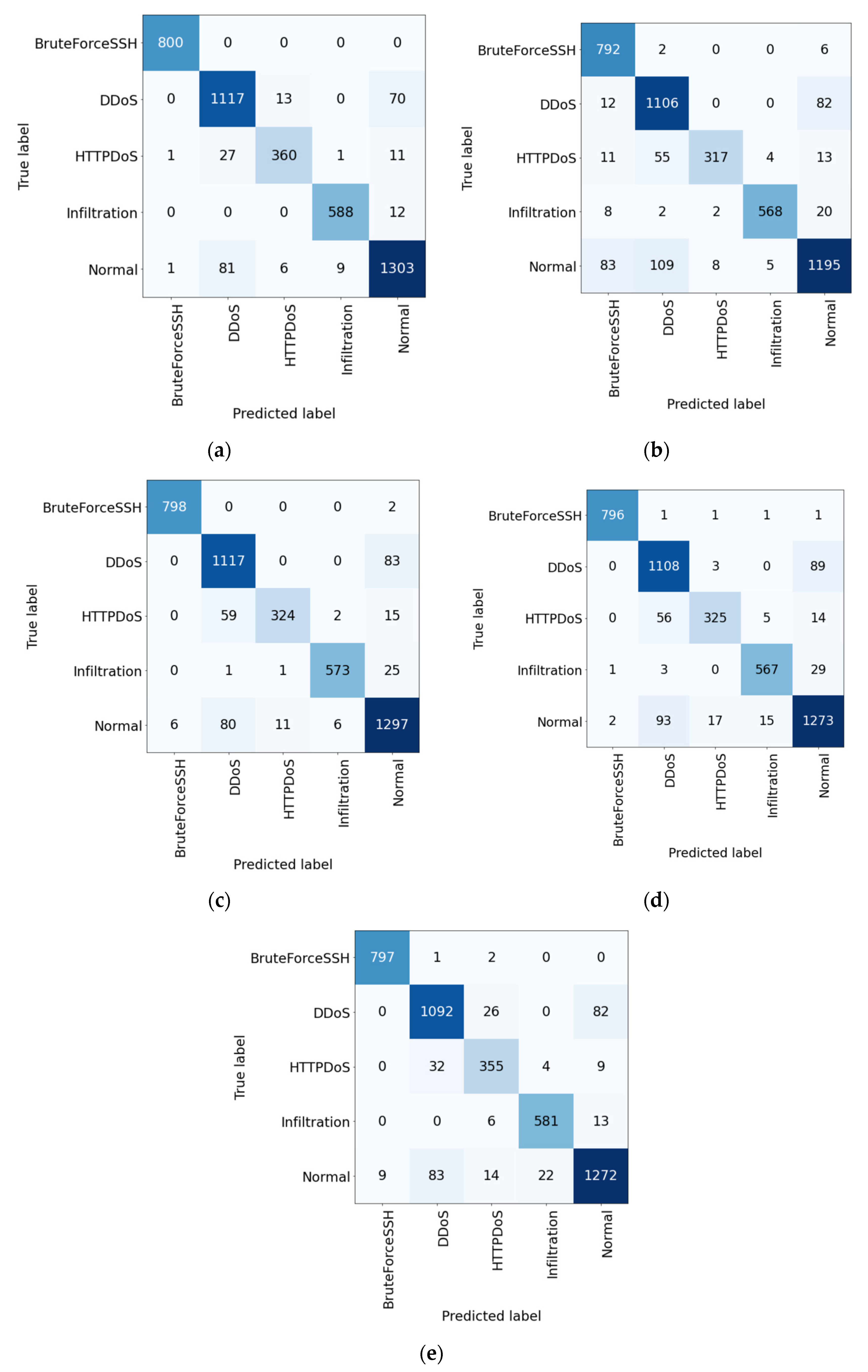 Applsci 13 03089 g014 Applsci 13 03089 g014