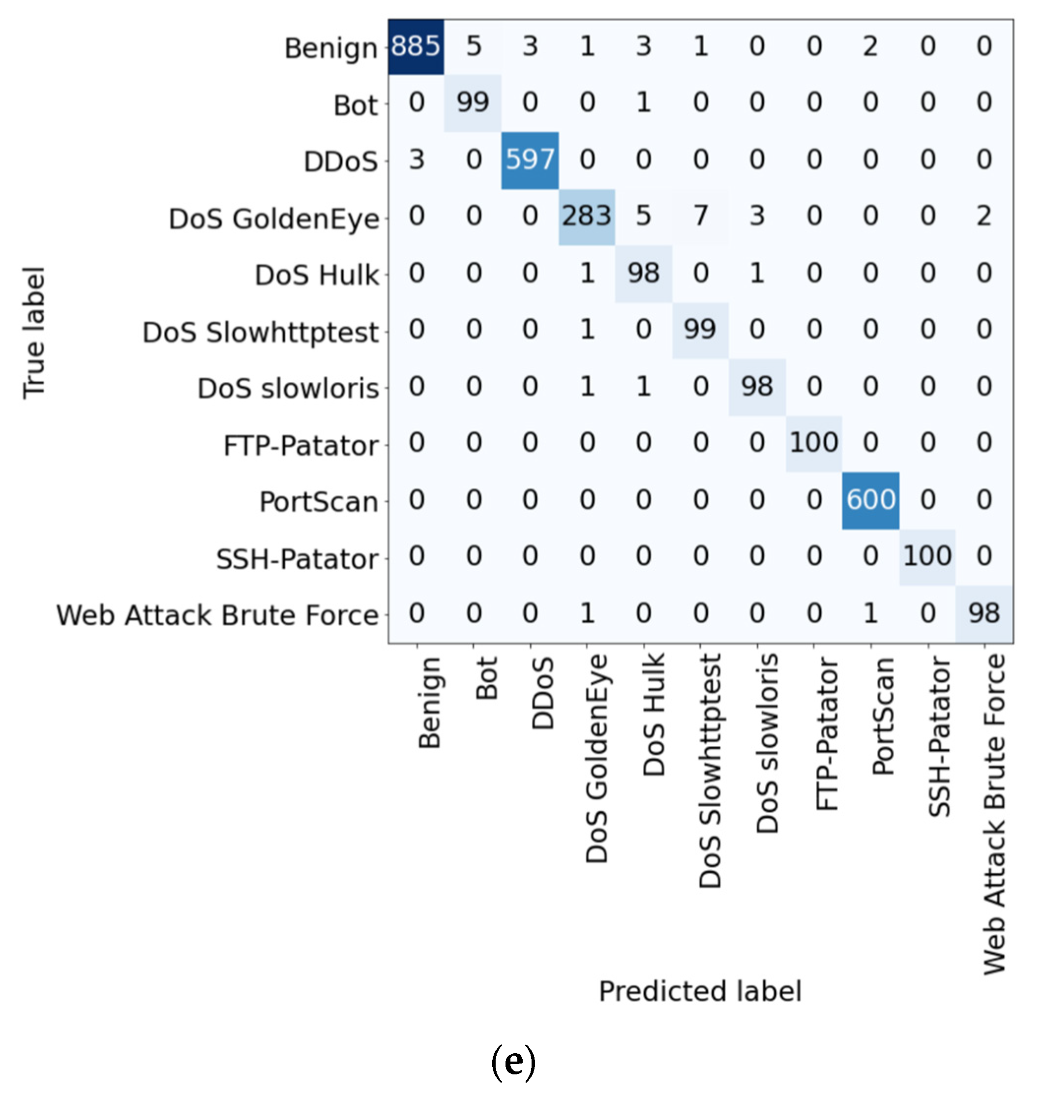 Applsci 13 03089 g015b Applsci 13 03089 g015b