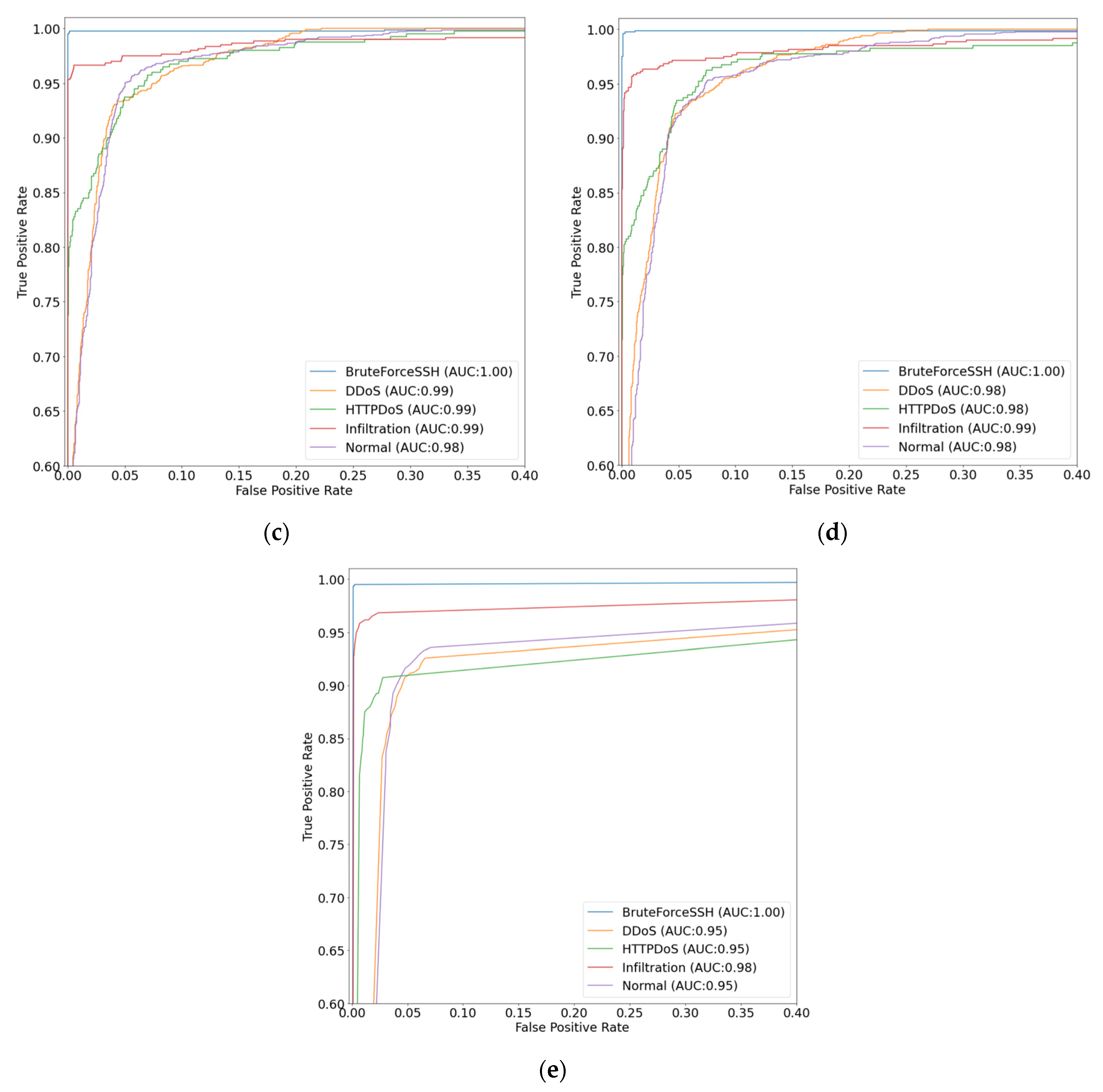 Applsci 13 03089 g016b Applsci 13 03089 g016b