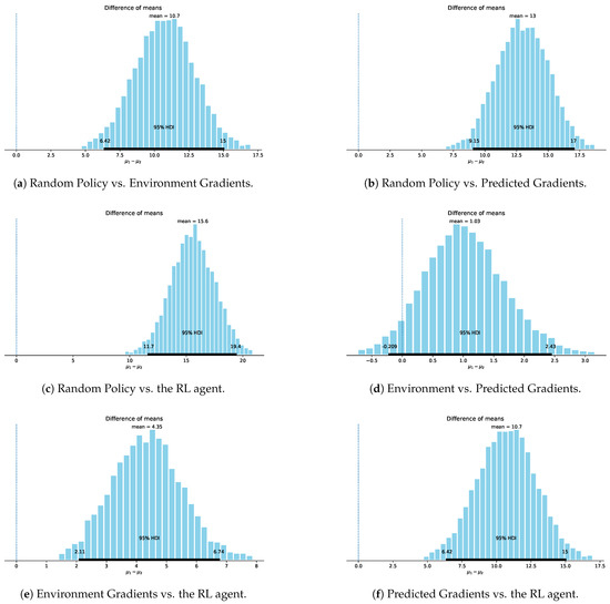 Applsci 13 03090 g0a1