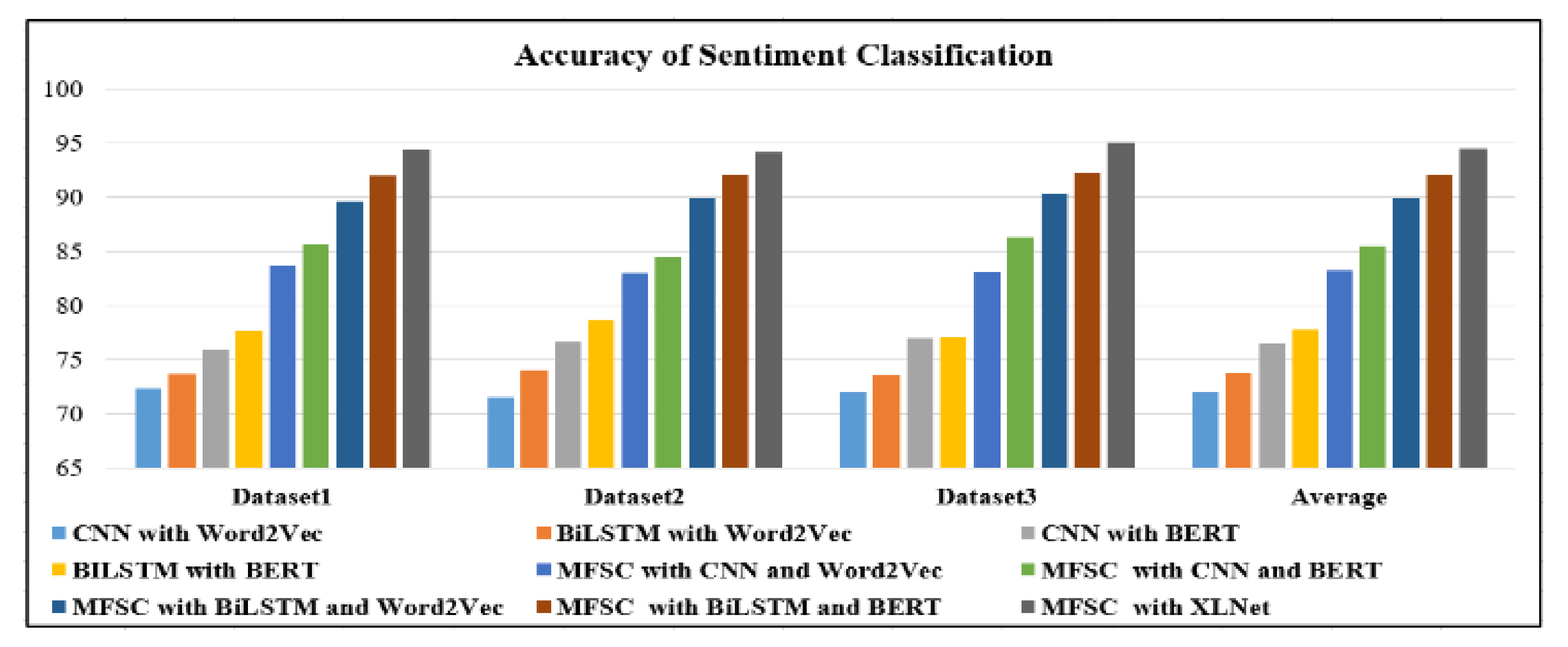Applsci 13 03091 g005