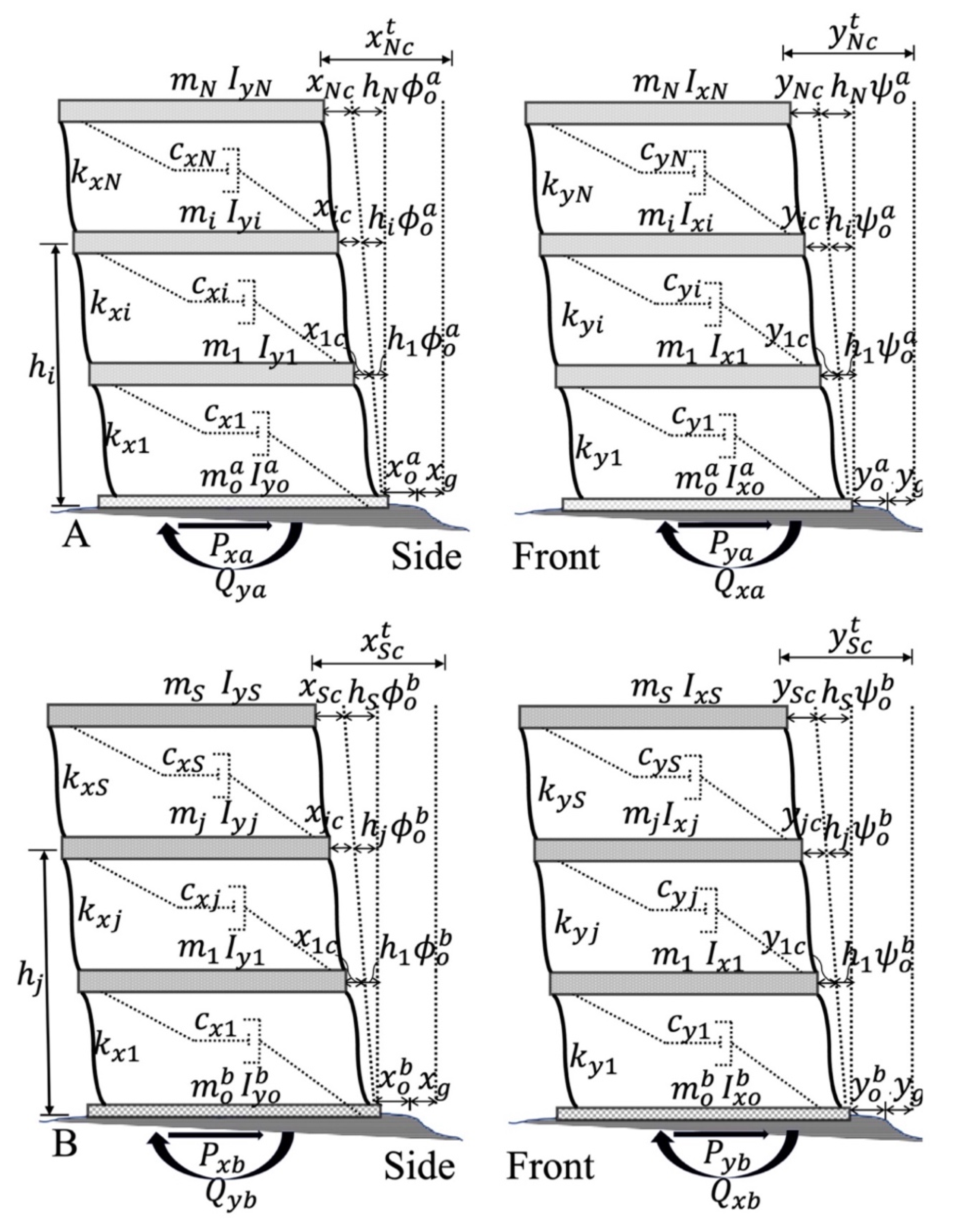 Applsci 13 03092 g001