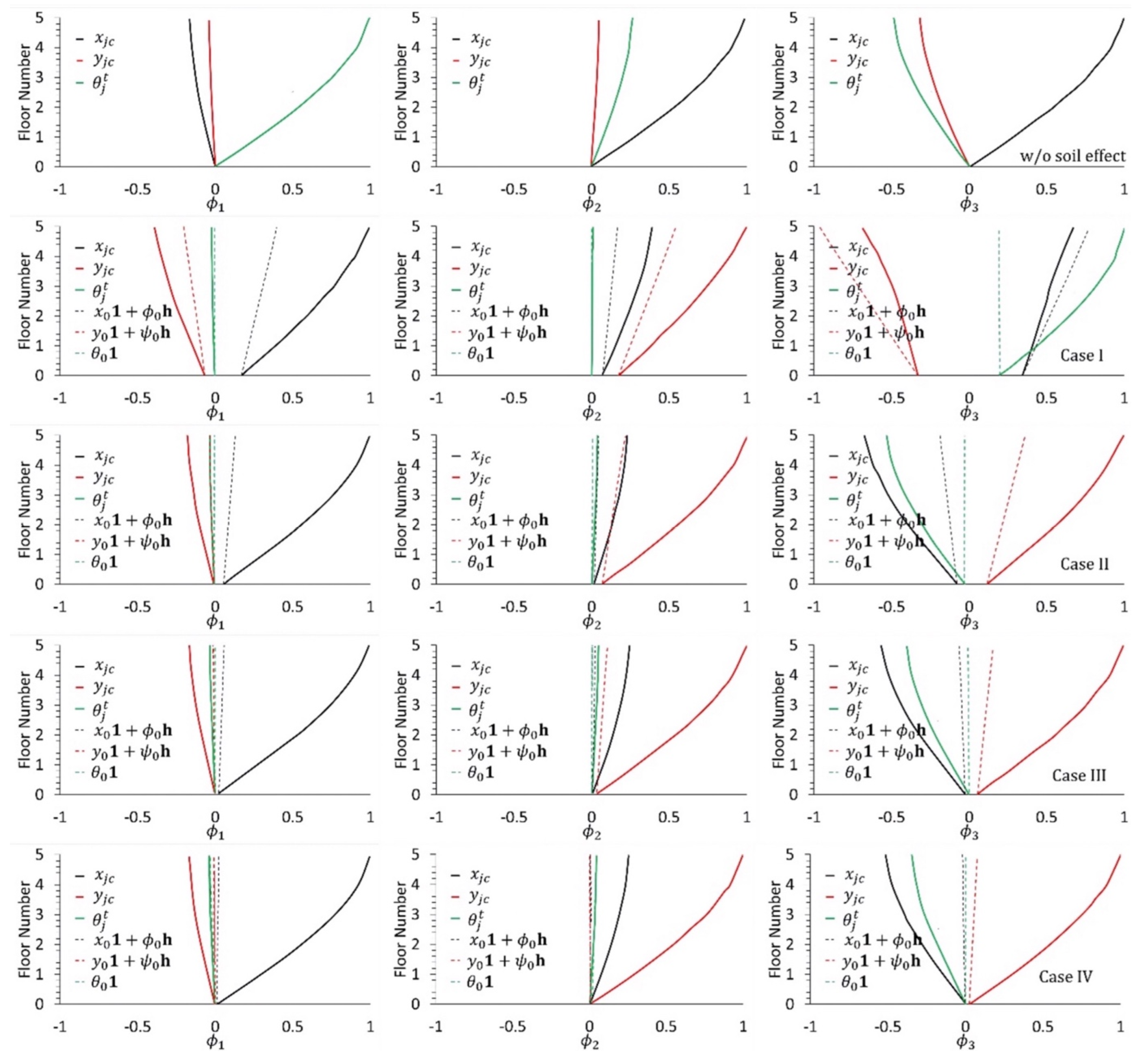 Applsci 13 03092 g004