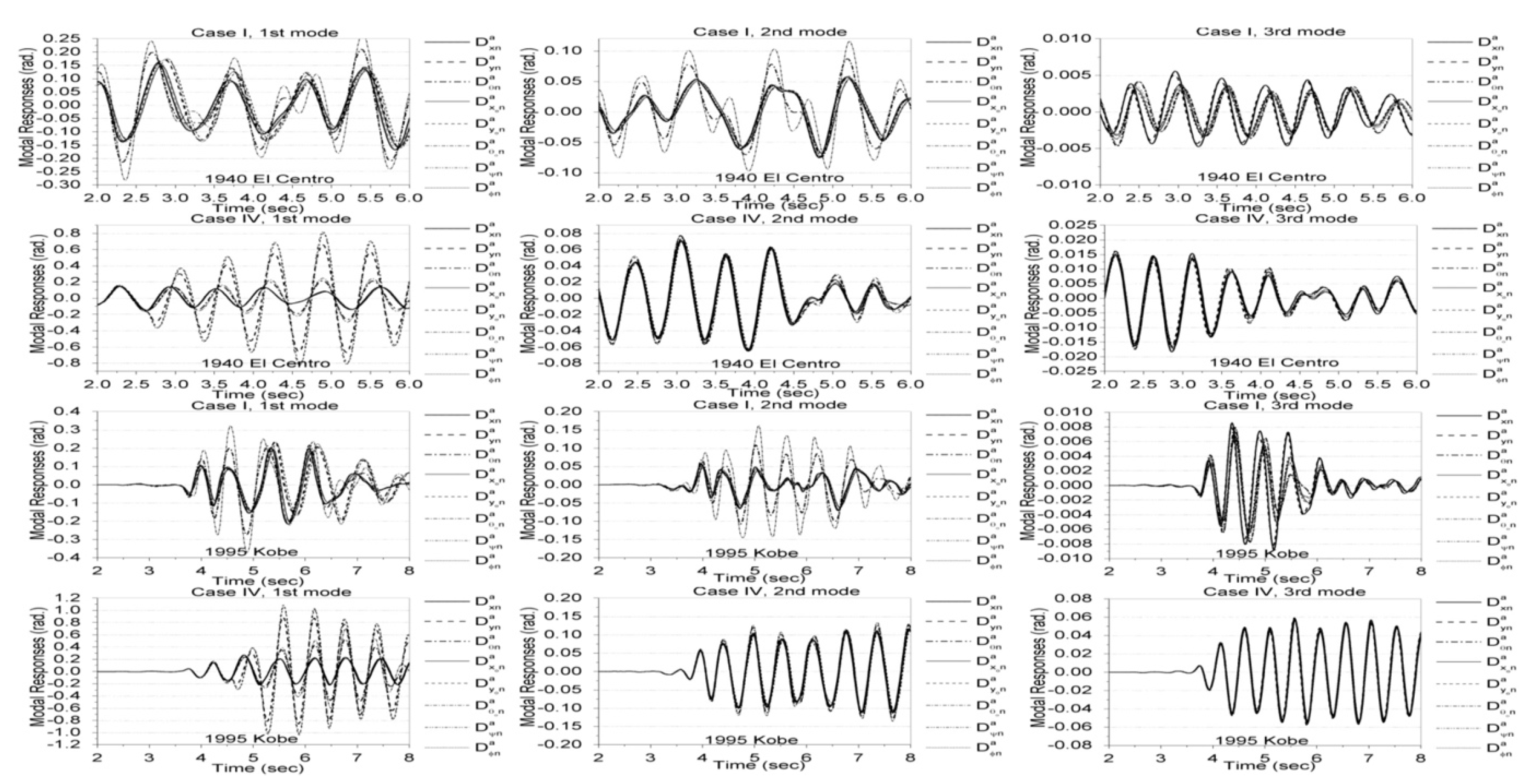 Applsci 13 03092 g005