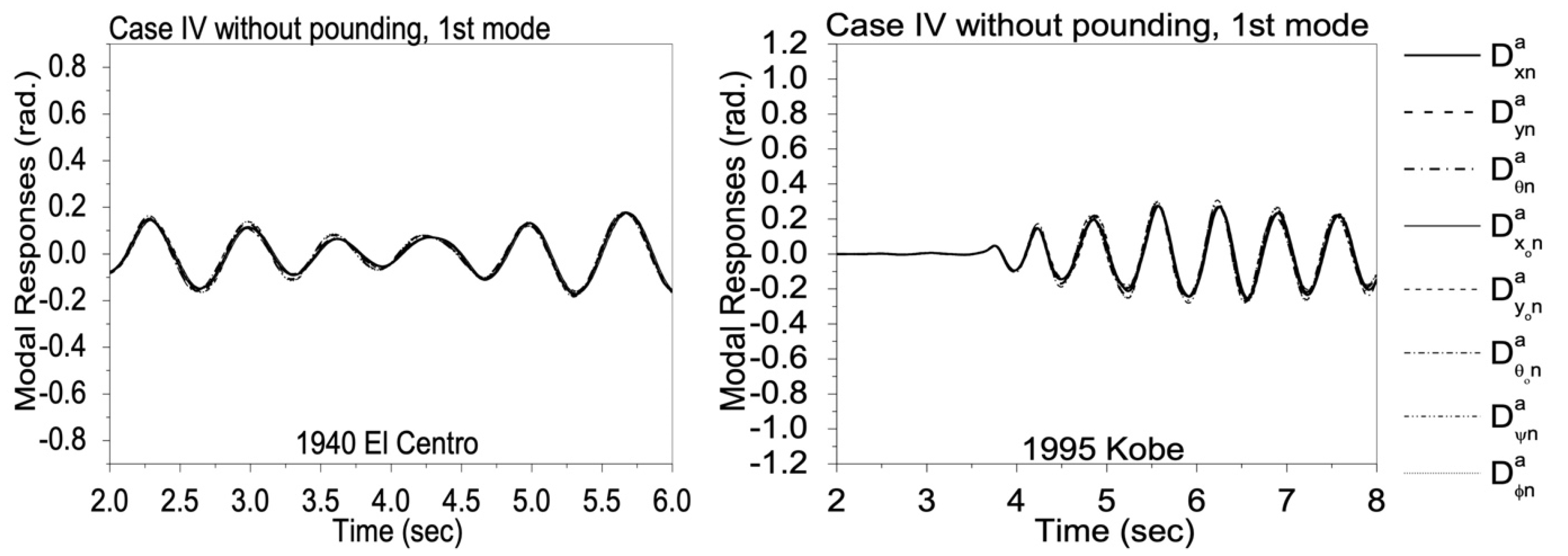 Applsci 13 03092 g006