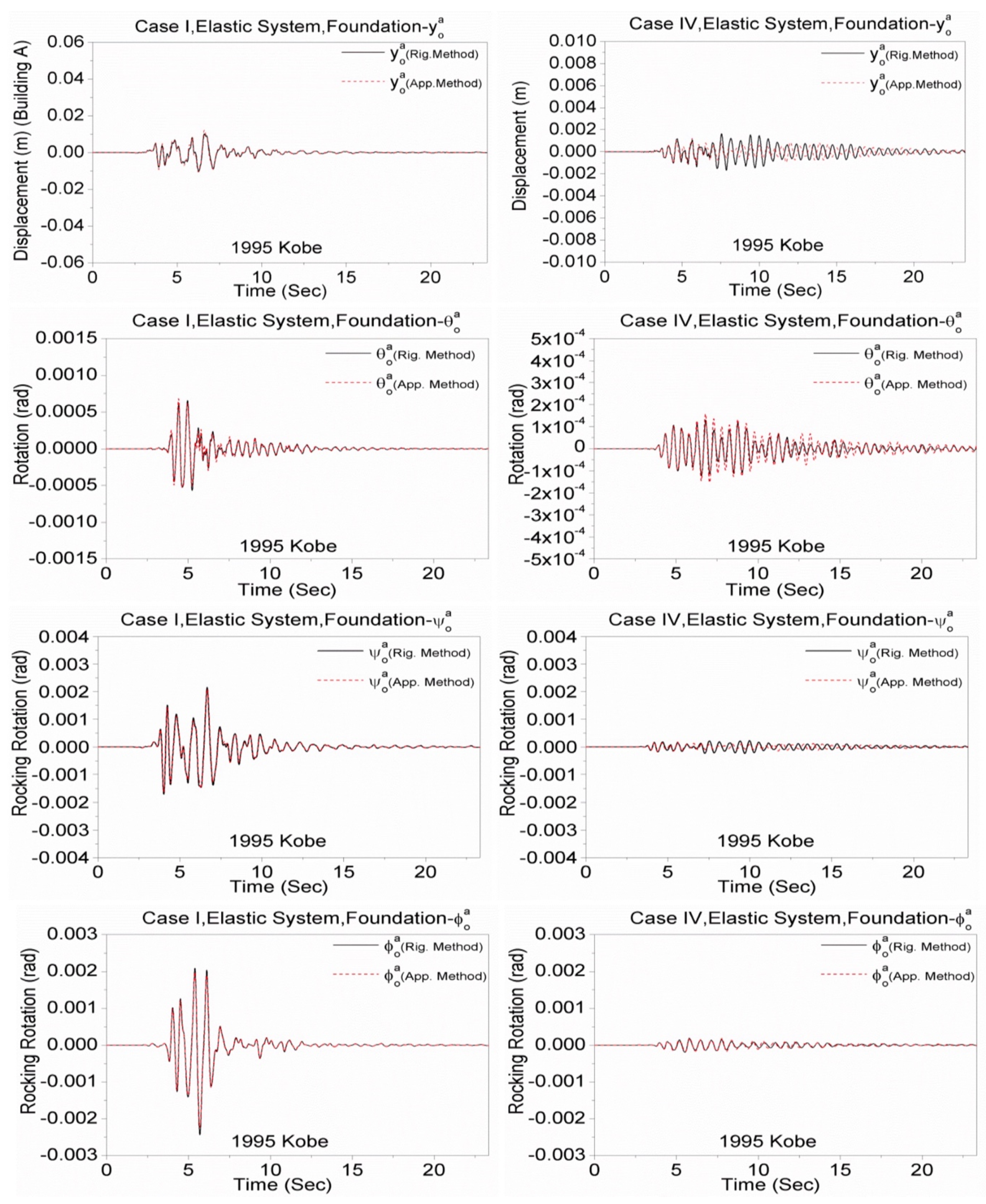 Applsci 13 03092 g008