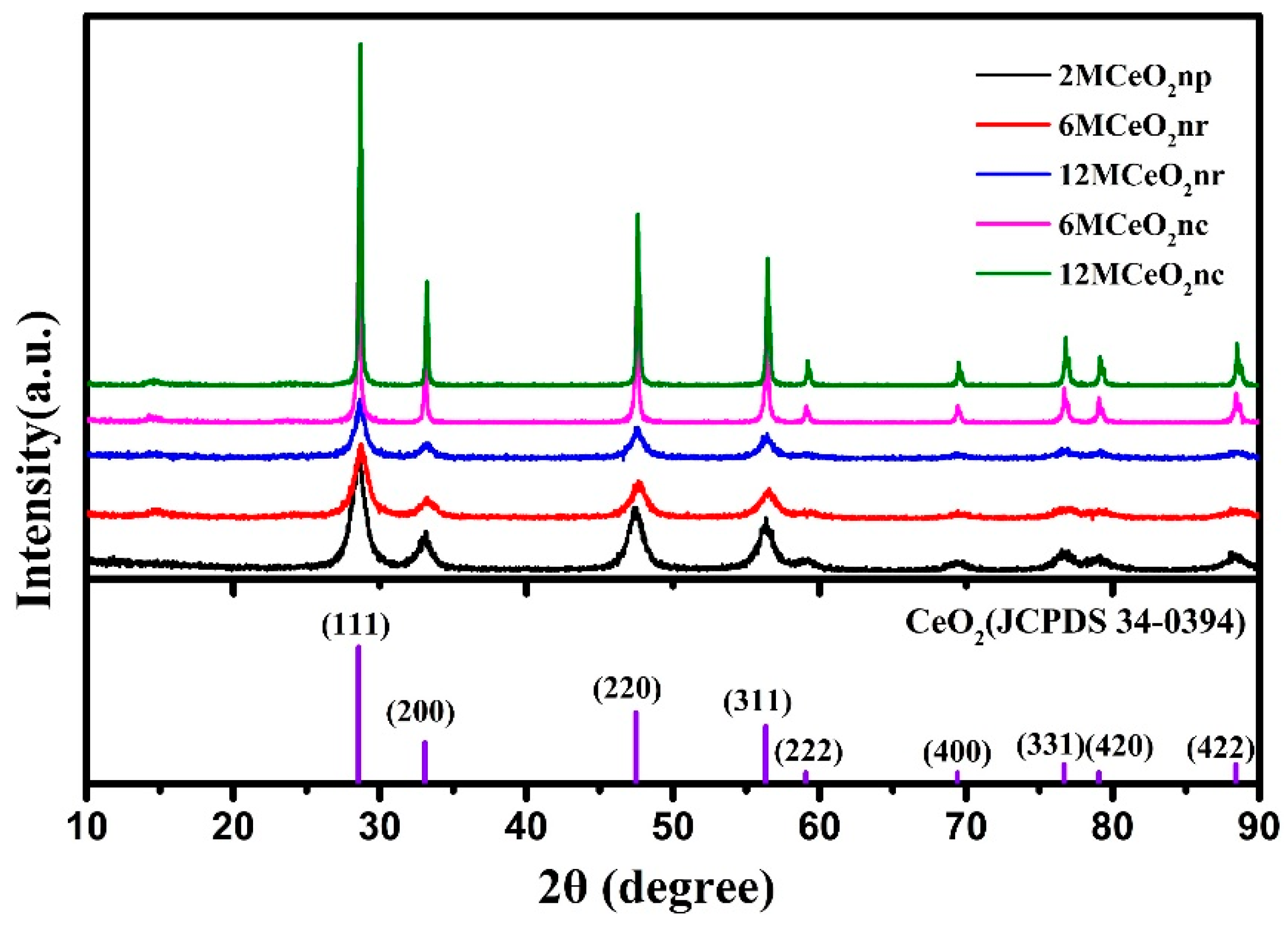 Applsci 13 03093 g001
