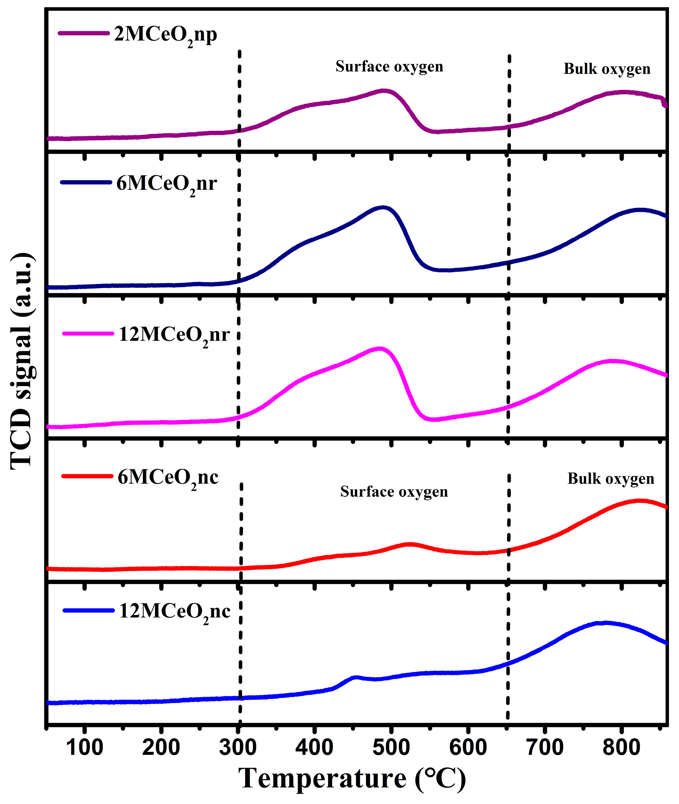 Applsci 13 03093 g003