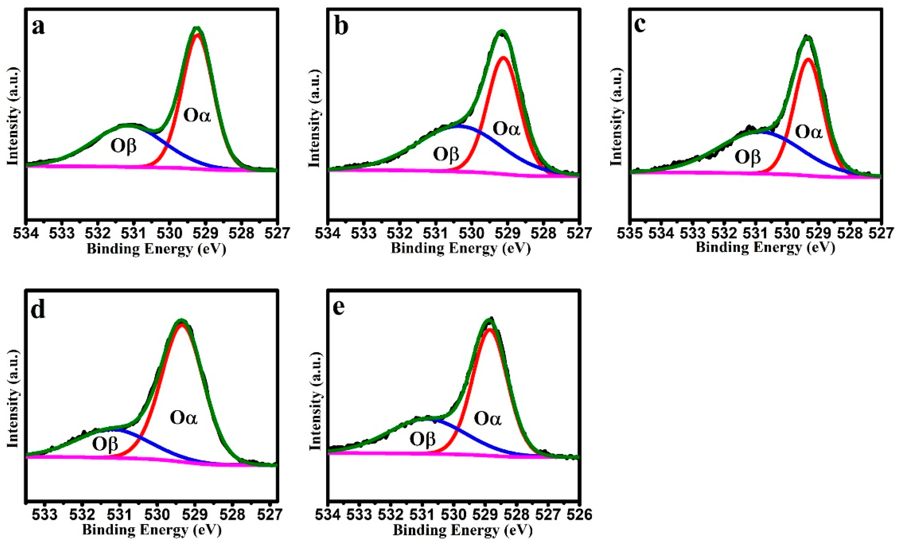 Applsci 13 03093 g005