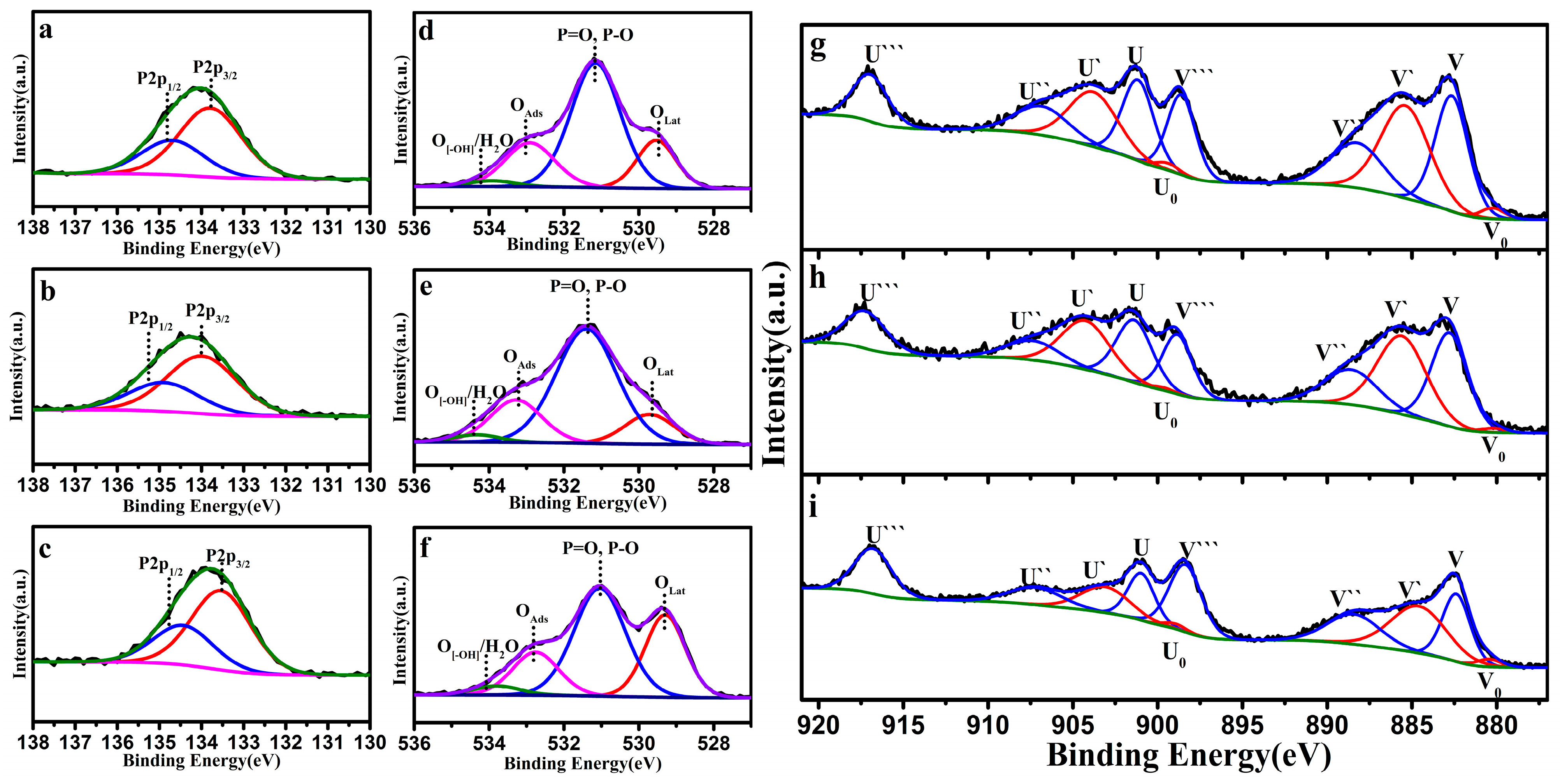 Applsci 13 03093 g008